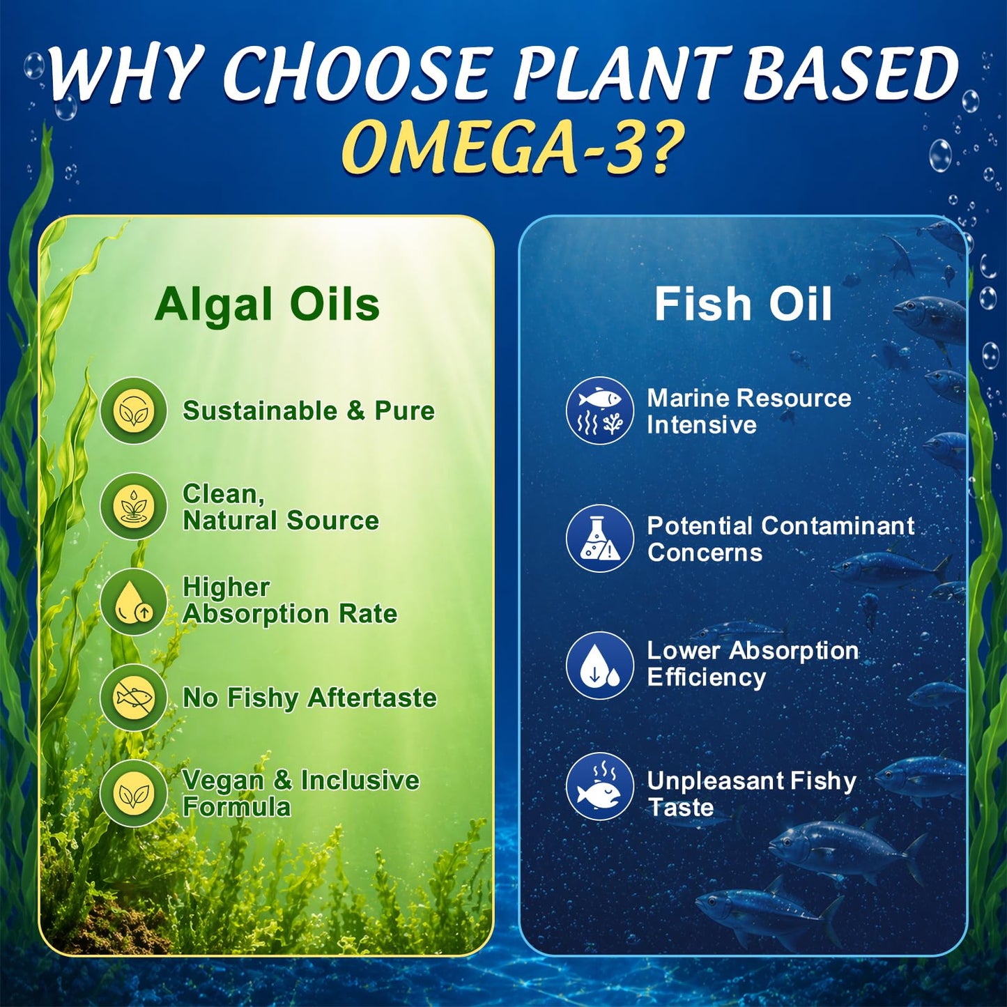 GZ HAOYUAN Vegan Omega-3 Gummies 1200mg, EPA 600mg DHA 400mg, Vitamin D3, K2, Sugar Free, No Fish Taste, 60 Count