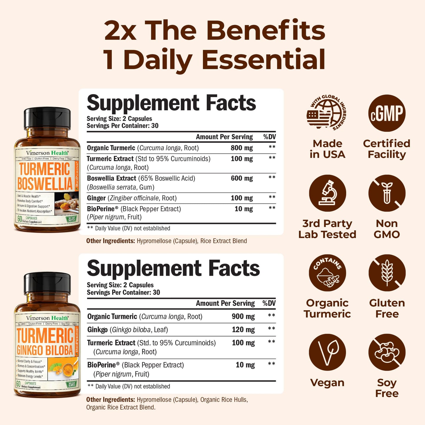 Vimerson Health Boswellia Turmeric Curcumin Supplement with Turmeric Ginkgo Biloba Capsule 120 Count