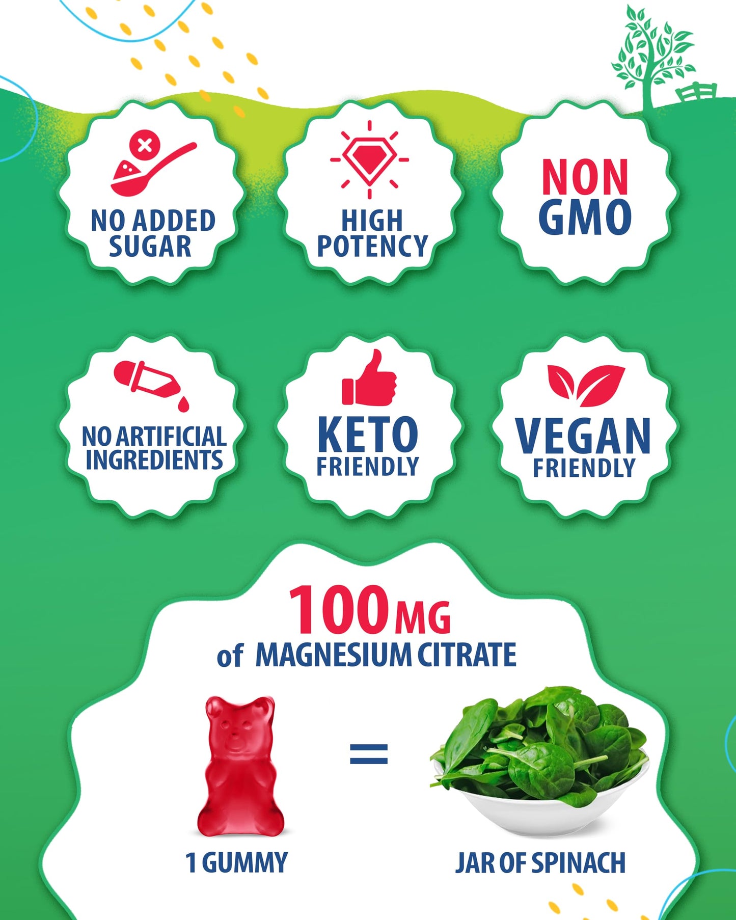 SUNNY SAM Magnesium Gummies 120 Count
