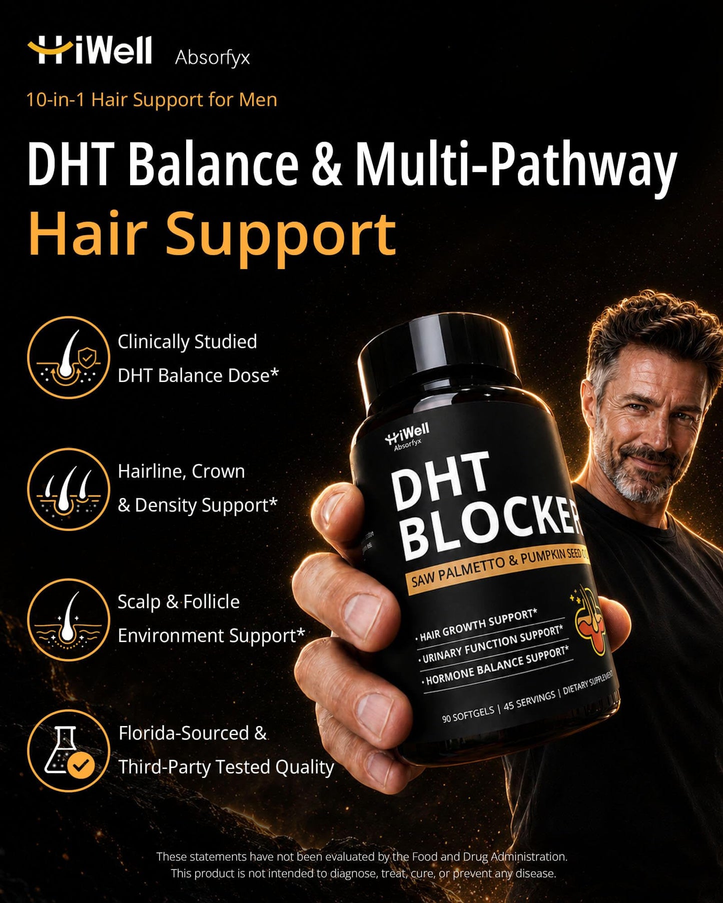 HiWell Absorfyx DHT Blocker for Men, 10-in-1 Hair Growth Supplement with Florida Grown Saw Palmetto 320mg, GMO Free, Gluten Free, for Thinning Hair, Hairline & Crown Support, 90 Softgels