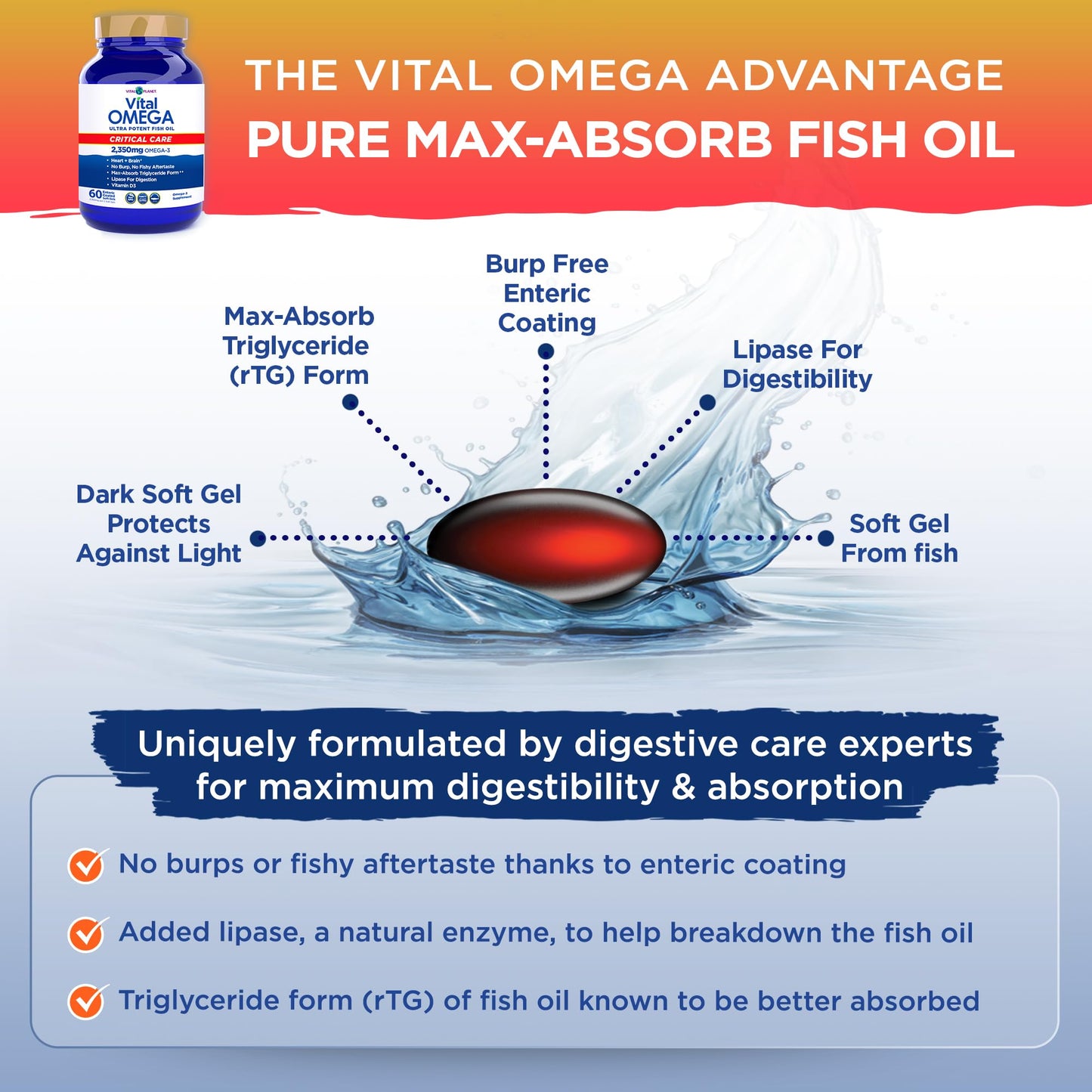 Vital Planet Vital Omega 3 Fish Oil Critical Care Supplement Softgels, 60