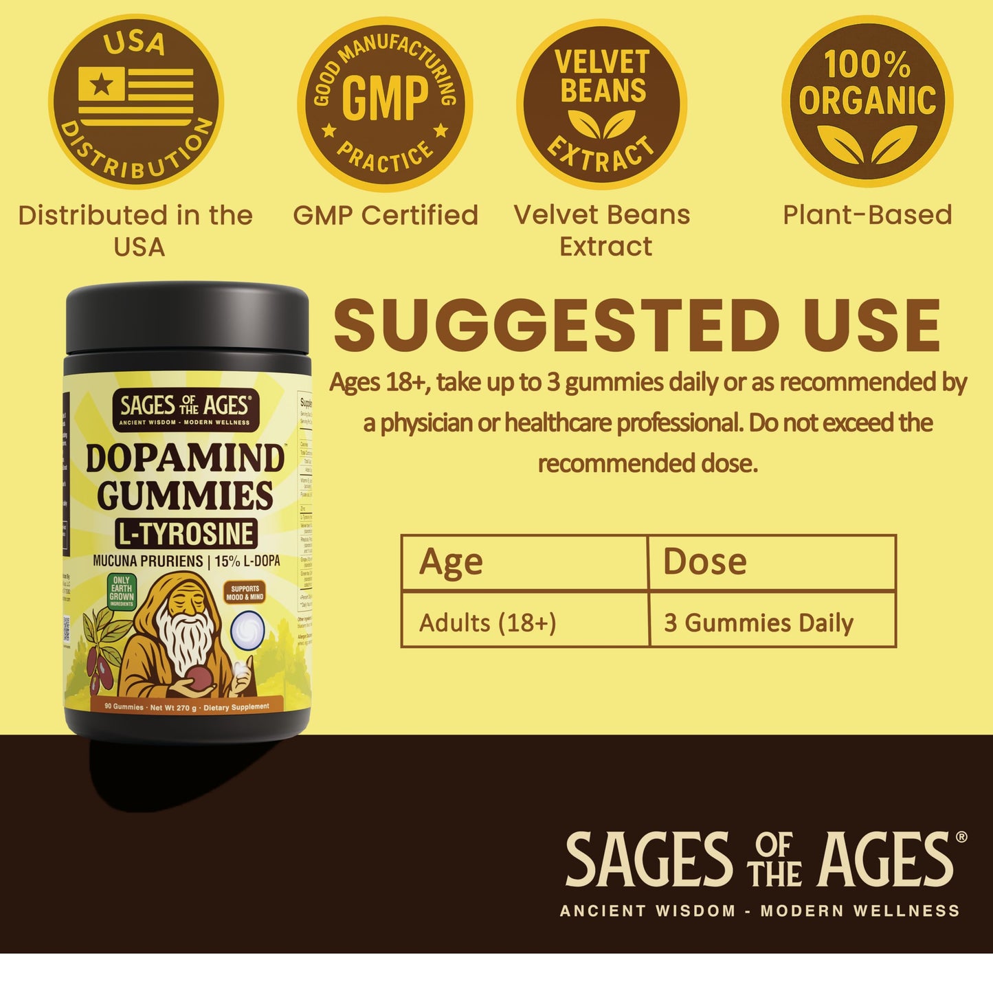 Sages Of The Ages L-Tyrosine Gummies 1000mg – Amino Acid Supplement with Mucuna Pruriens, B Vitamins & Rhodiola – Blueberry Flavor, 90 Gummies