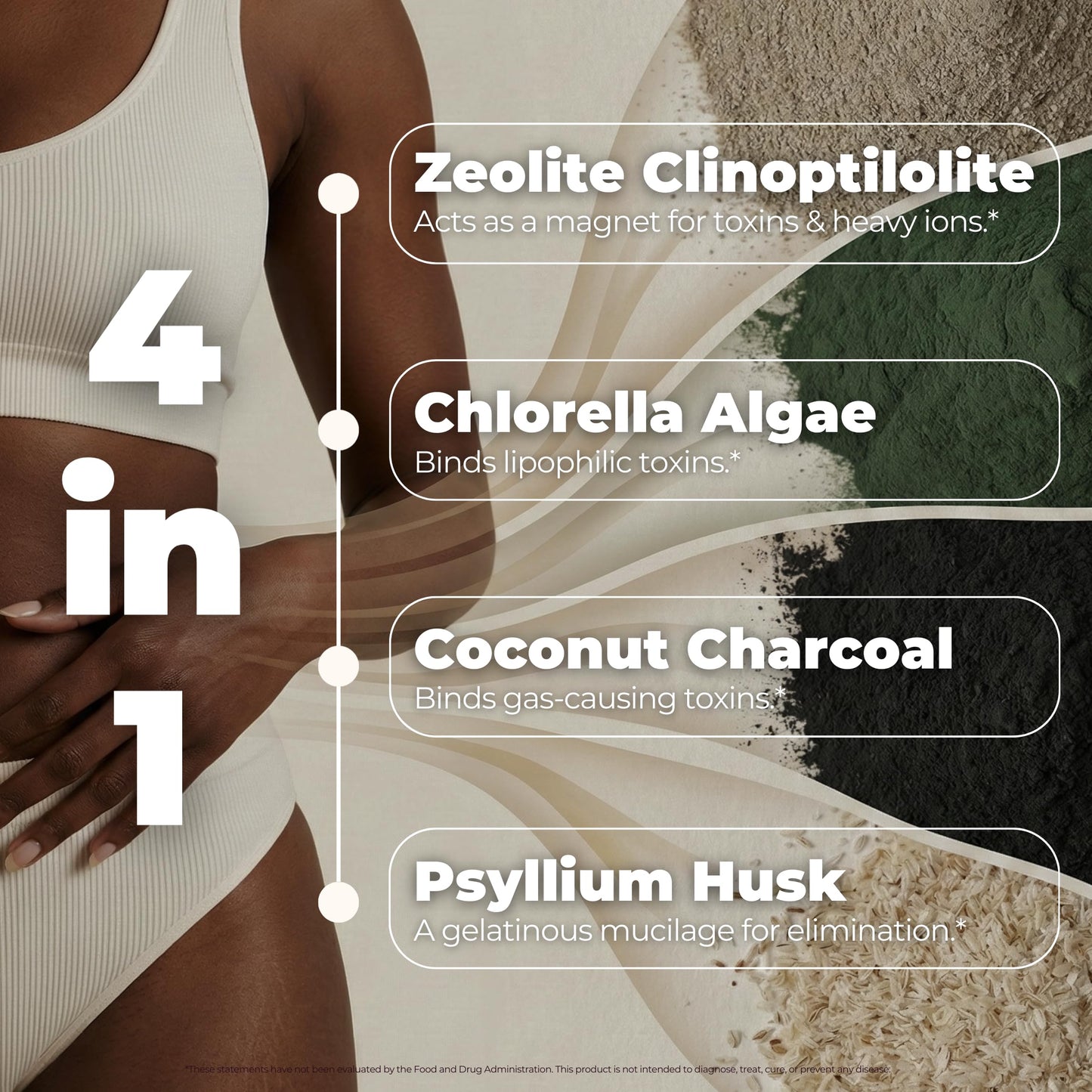 TODICAMP Melanin-Rich Physiology Colon Cleanse & Bloating Relief for Women, Gut Cleanse Detox for Women, Zeolite Detox Fiber Supplement for Women, Activated Charcoal Capsules Psyllium Husk & Chlorella 120 Capsules