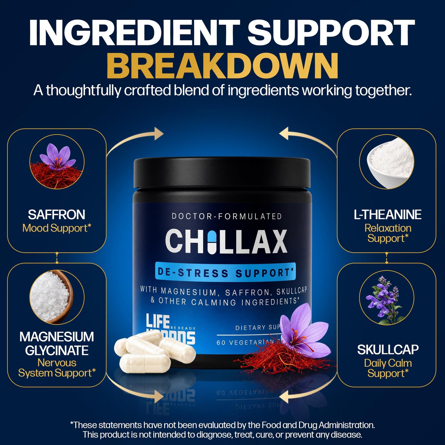 LIFE HAPPNS BE READY Calm & Mood Support Supplement for Adults with Saffron, Non-Drowsy Daily Stress Support, Emotional Wellness & Relaxation Support with L-Theanine, Magnesium Glycinate & Skullcap for Calm Focus, Capsules, 60 count