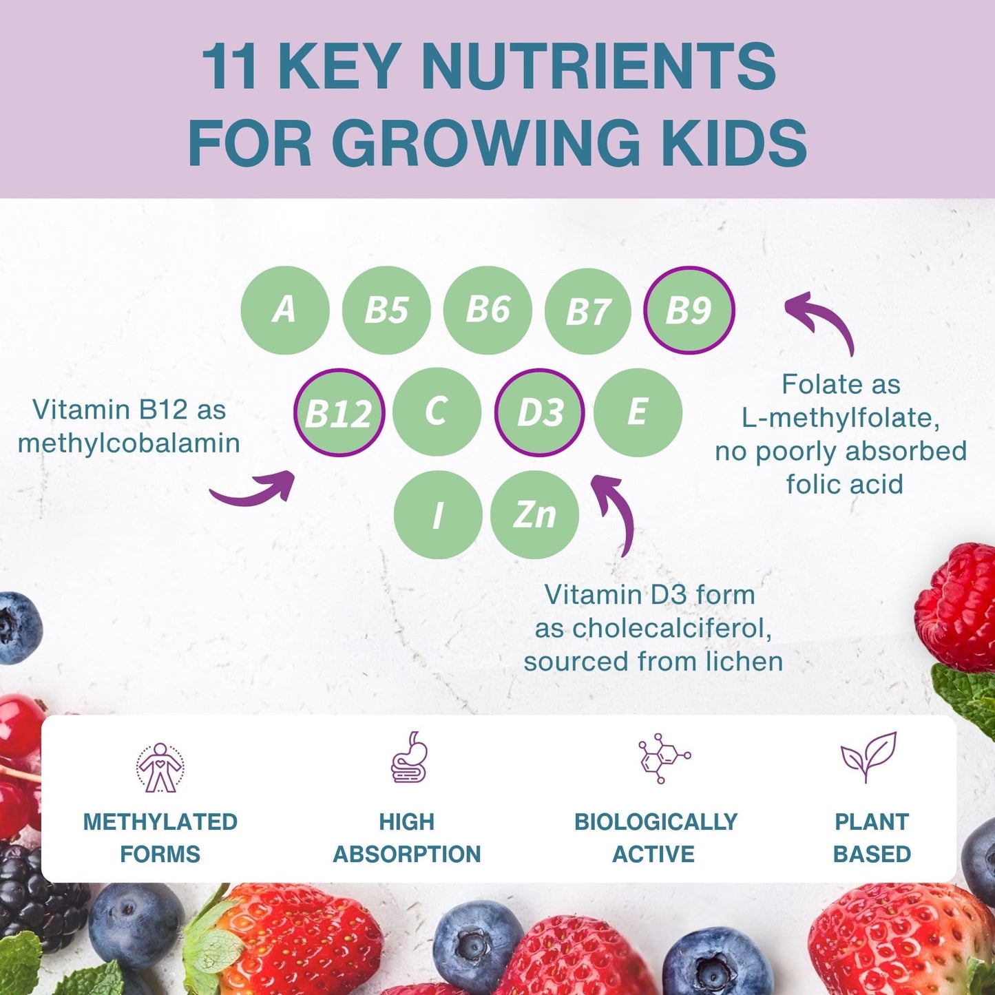 Igennus Healthcare Nutrition Methylated Kids Multivitamin Gummies, 90 Count