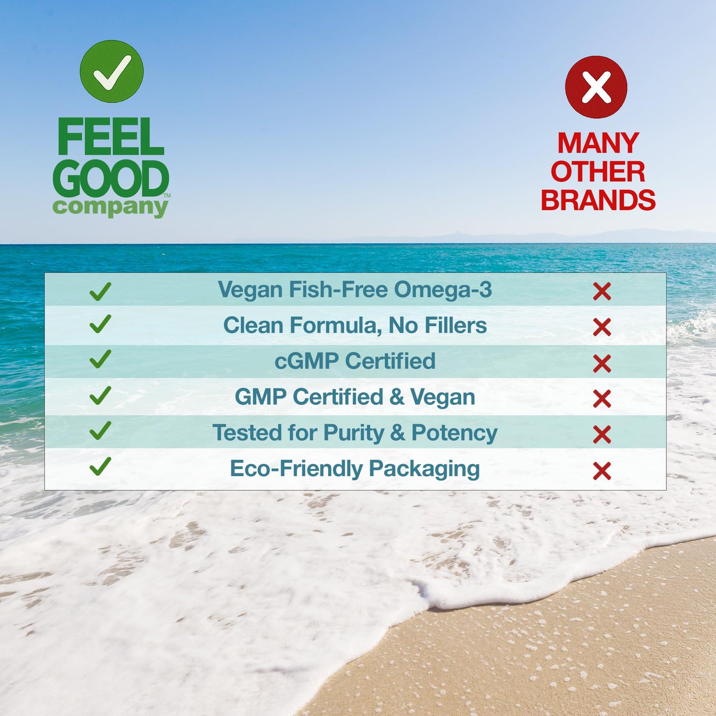 FeelGood Superfoods Vegan Omega-3 Supplement 60 Capsules