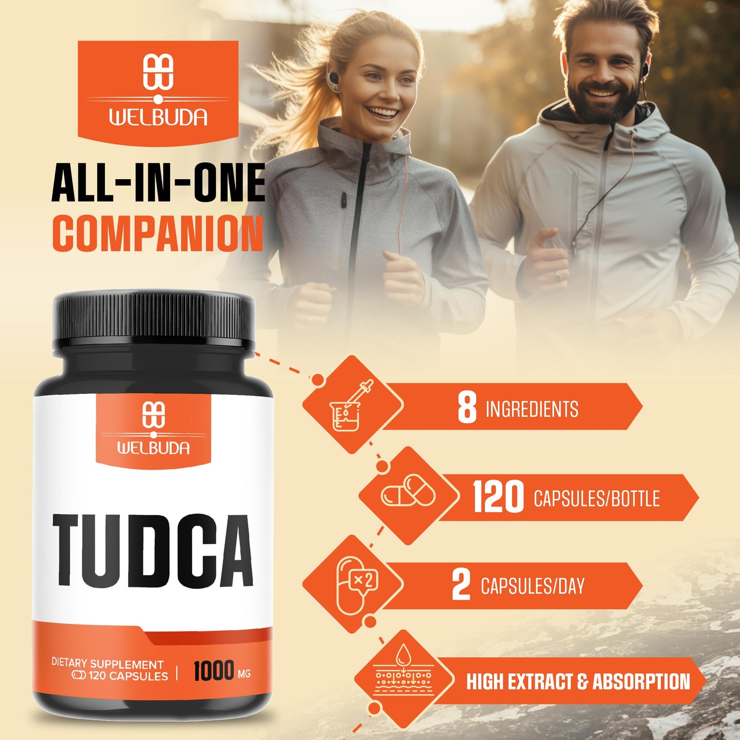 WELBUDA 8in1 Tudca 1000mg Supplement Capsules, 120 Count