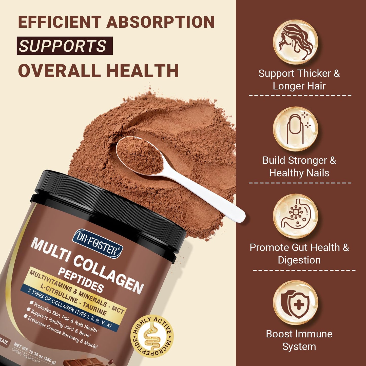 DRFOSTER Chocolate Collagen Peptides Powder, 12.35 Ounce
