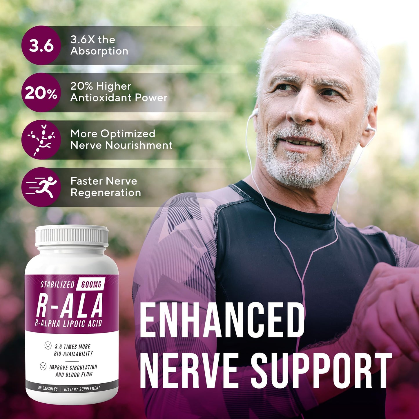 NERVE RENEW R-ALA Stabilized R Alpha Lipoic Acid 600mg Nerve Support Capsule, 60 Count