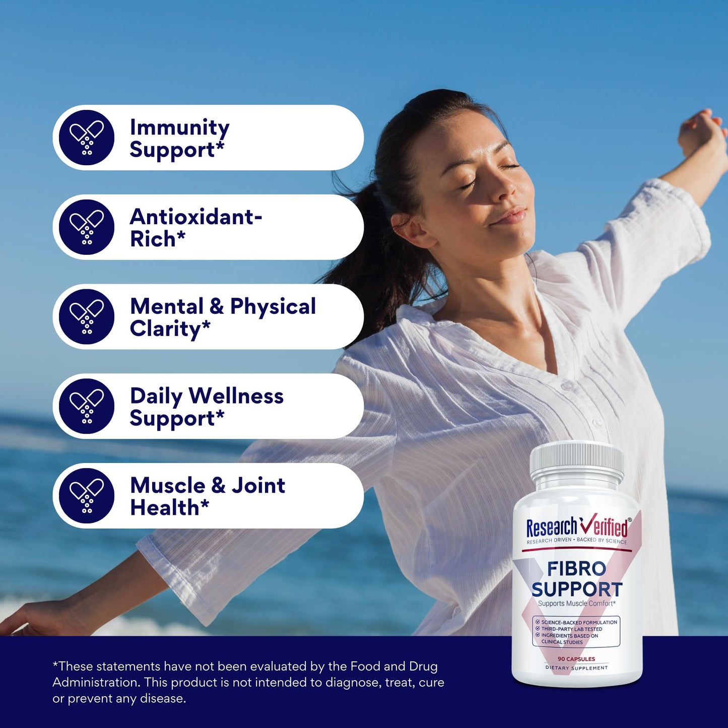 Research Verified Fibro Support Capsules 540