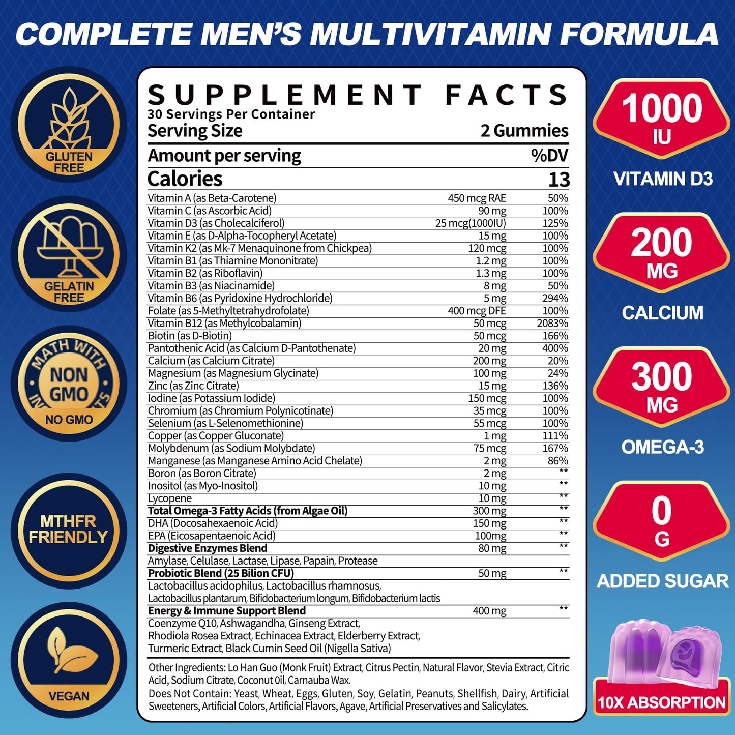Ceecisee Men’s Methylated Multivitamin Gummies, 120 Gummies