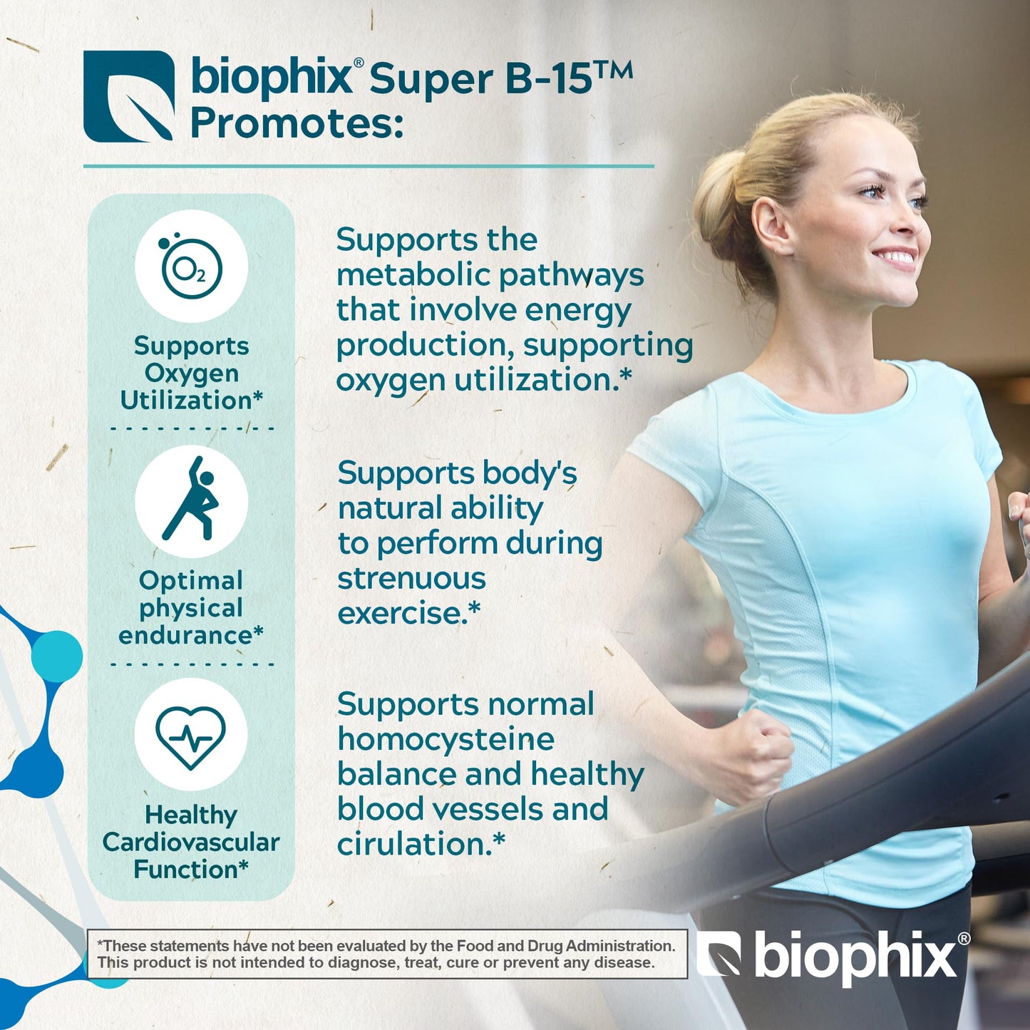 Biophix Super B-15 Capsule, 100 Count
