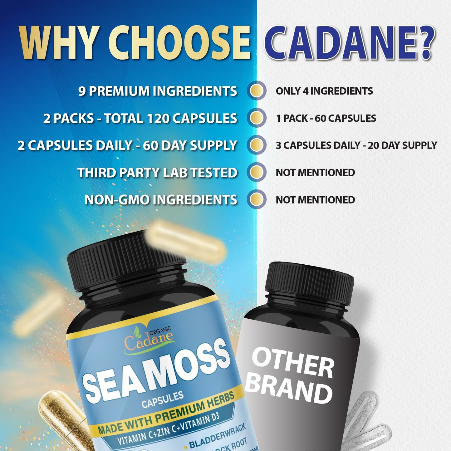 Organic Cadane Irish Sea Moss Powder Capsules, 60 Capsules