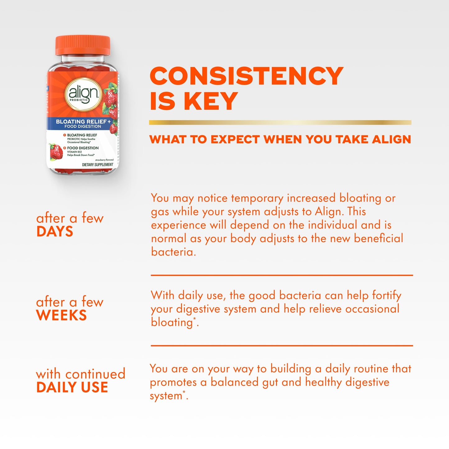 Align Probiotic Gummies, 60 Count