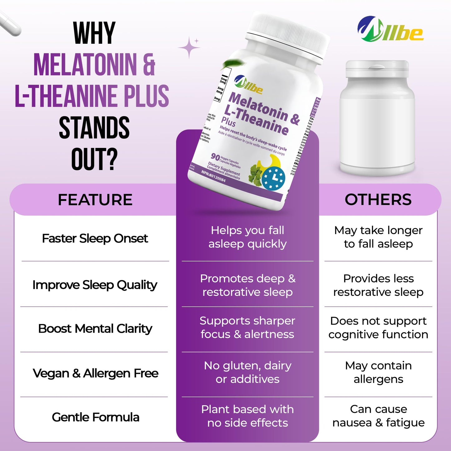 Allbe SleepCan Capsules, 5mg Melatonin with Phosphatidylserine and L-Theanine, 90 Count