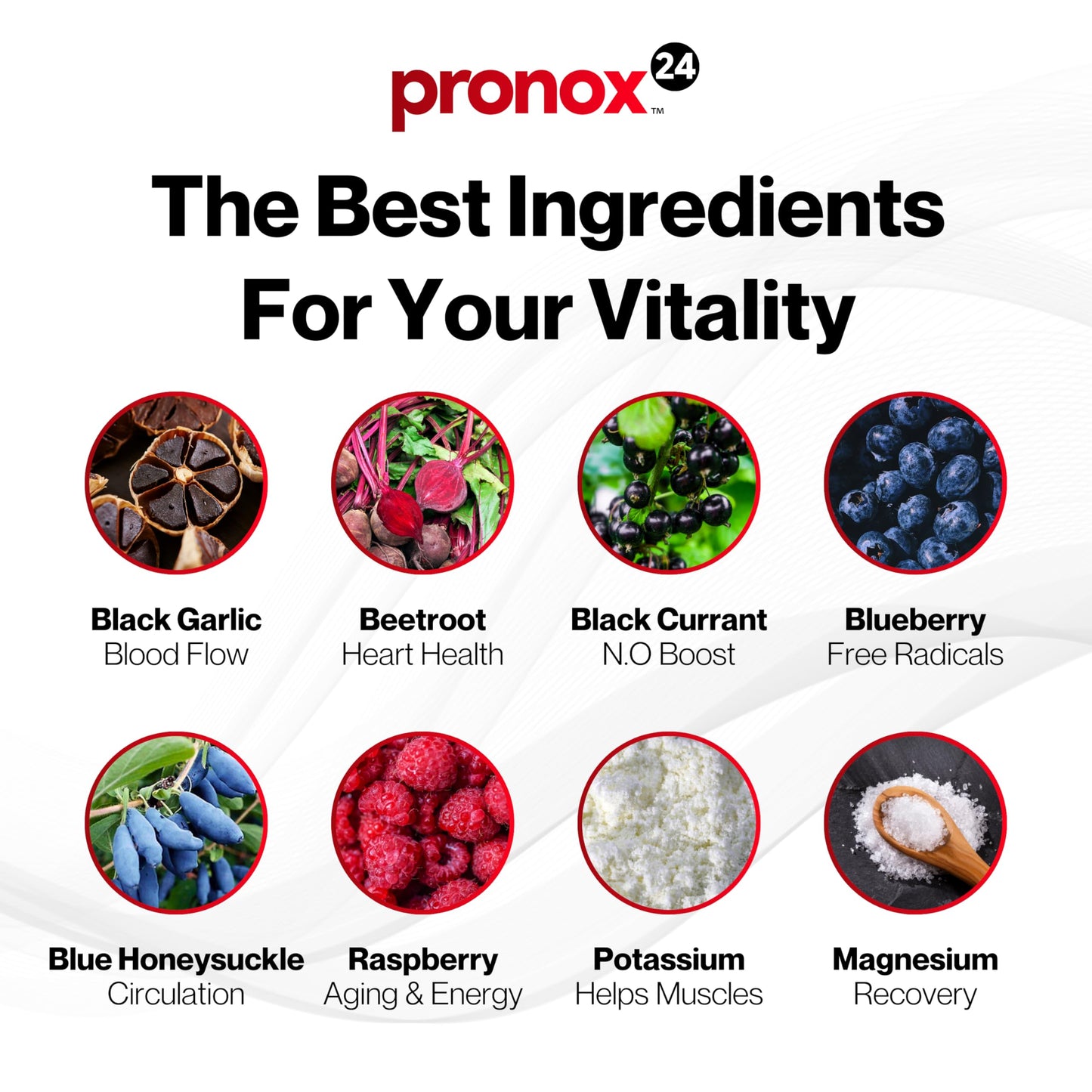 PRONOX 24 Nitric Oxide Booster Supplement Capsule, 60 Count