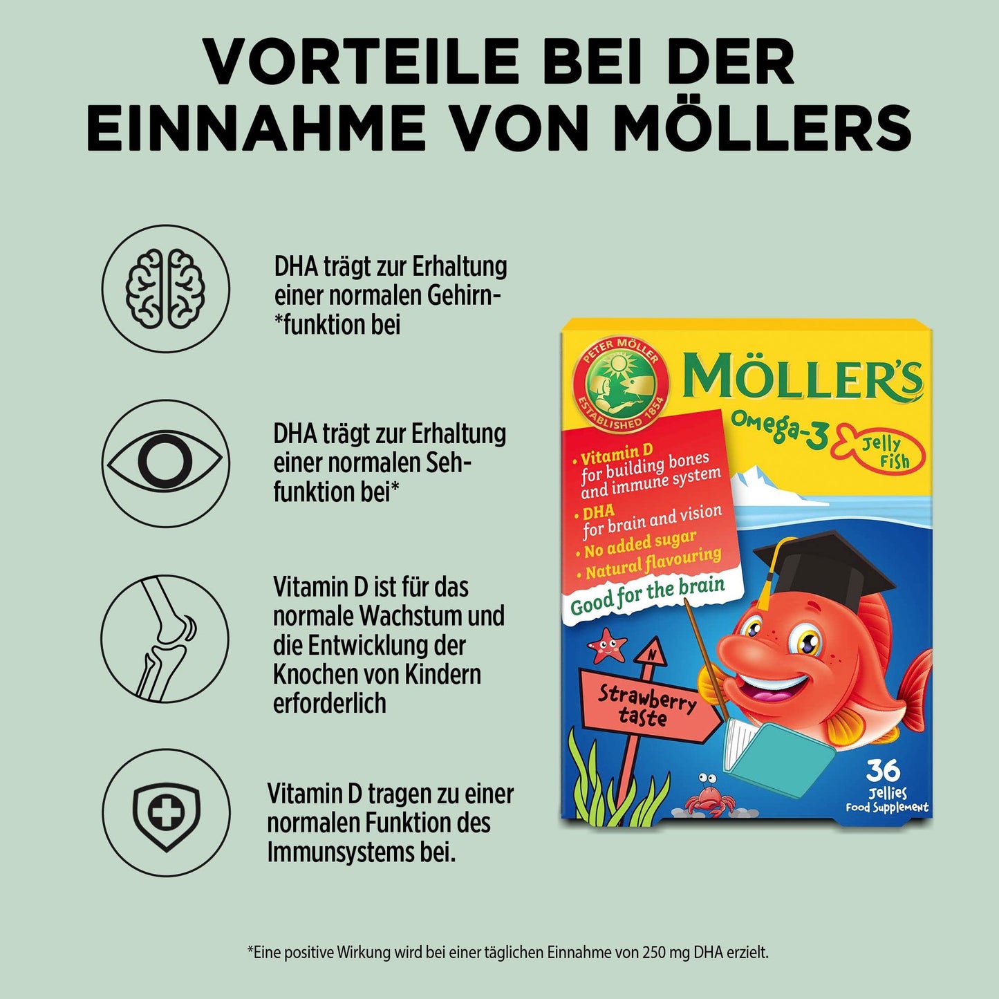 Moller’s Omega-3 Gummies for Children, 288 Gummies