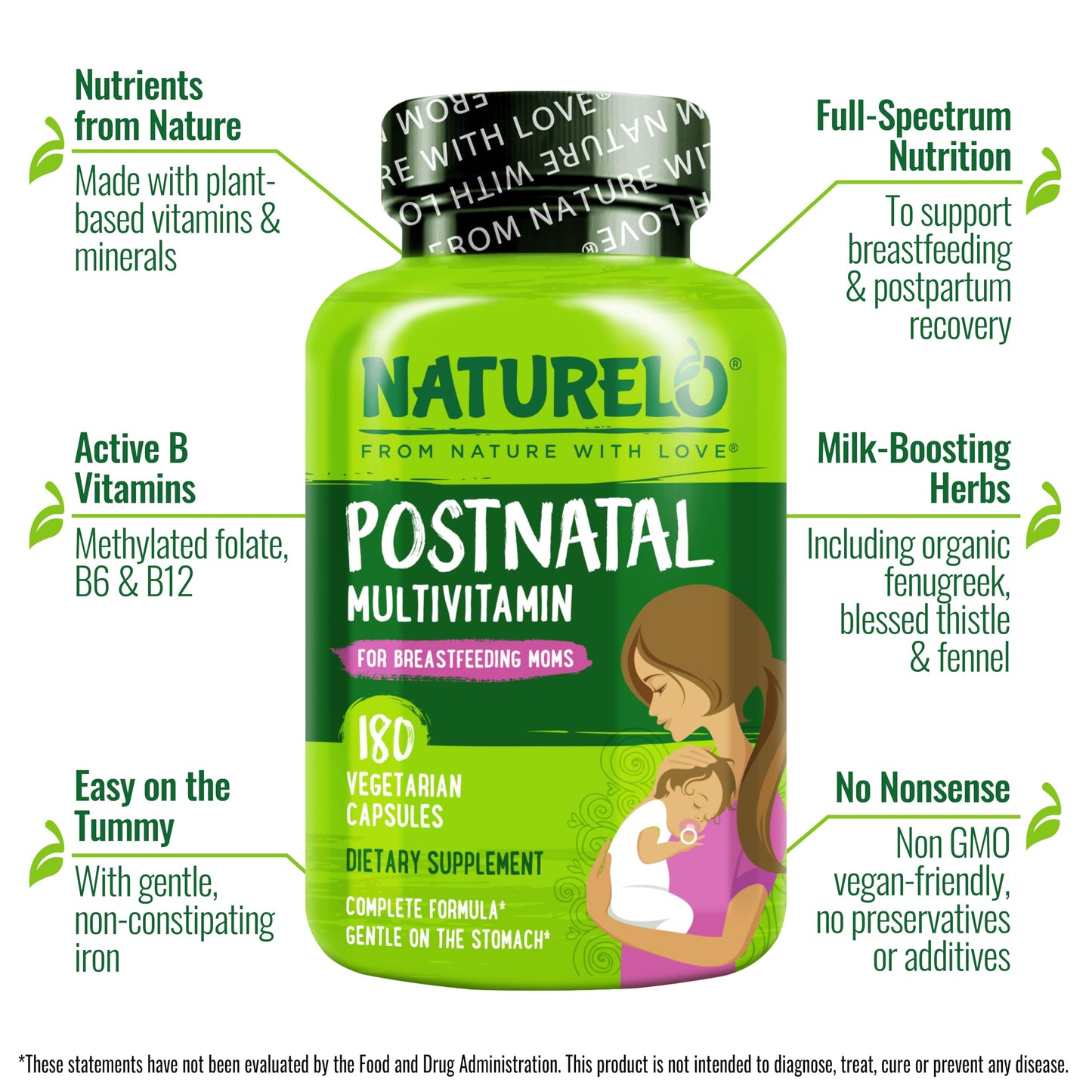 NATURELO Postnatal Multivitamin Capsules 360 Count