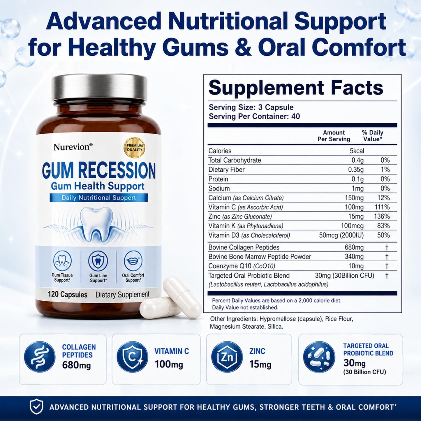 Nurevion Gum Restore Capsule 120 Capsules