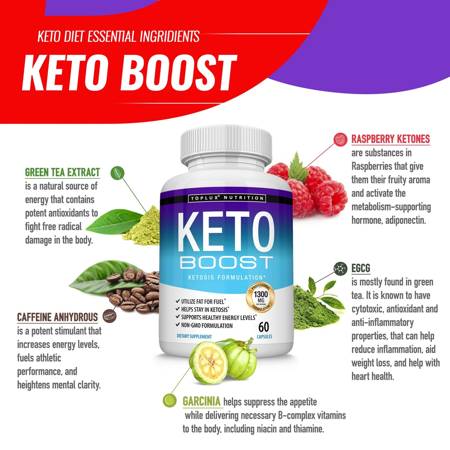 Toplux Keto Boost Diet Pills Ketosis Supplement Capsules 120 Capsules