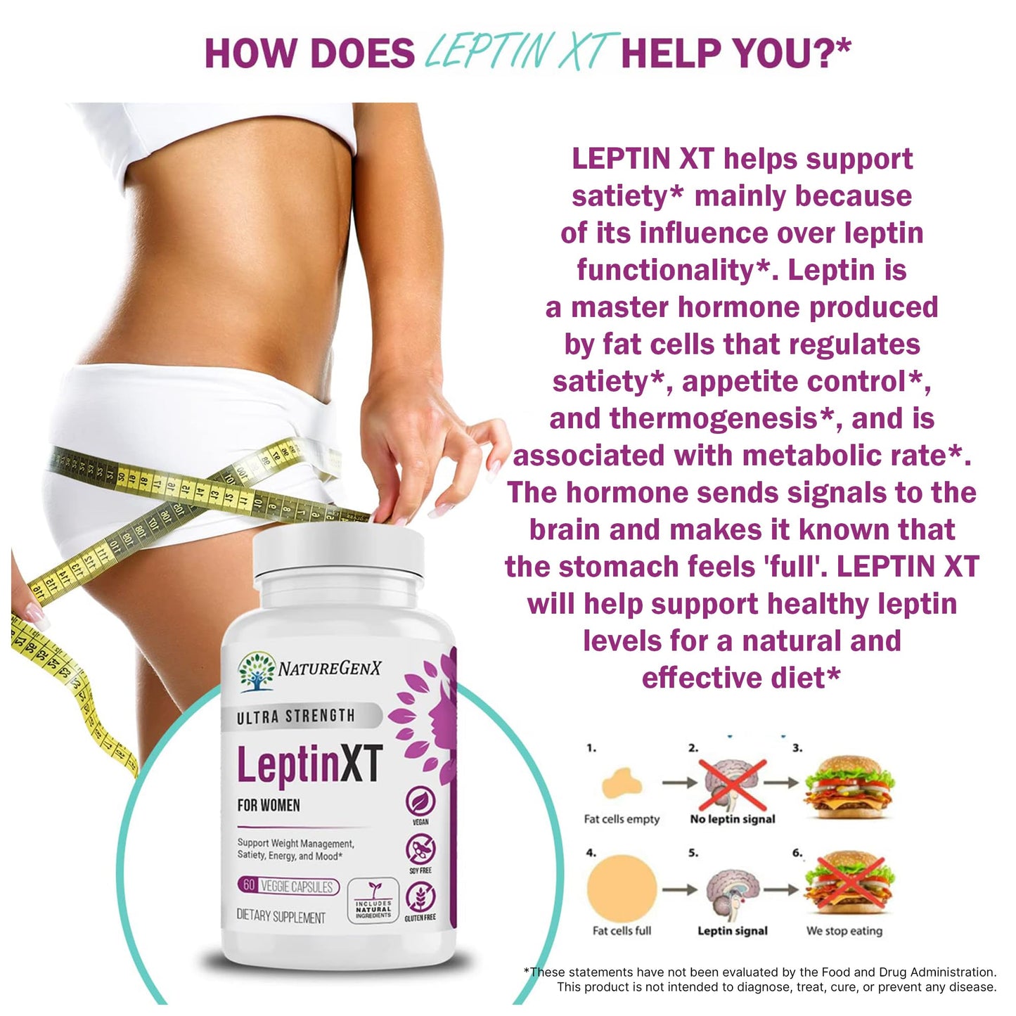 NatureGenX LeptinXT for Women – Weight Management with Green Coffee Bean, Garcinia & Green Tea Extract Capsules, 60 Count