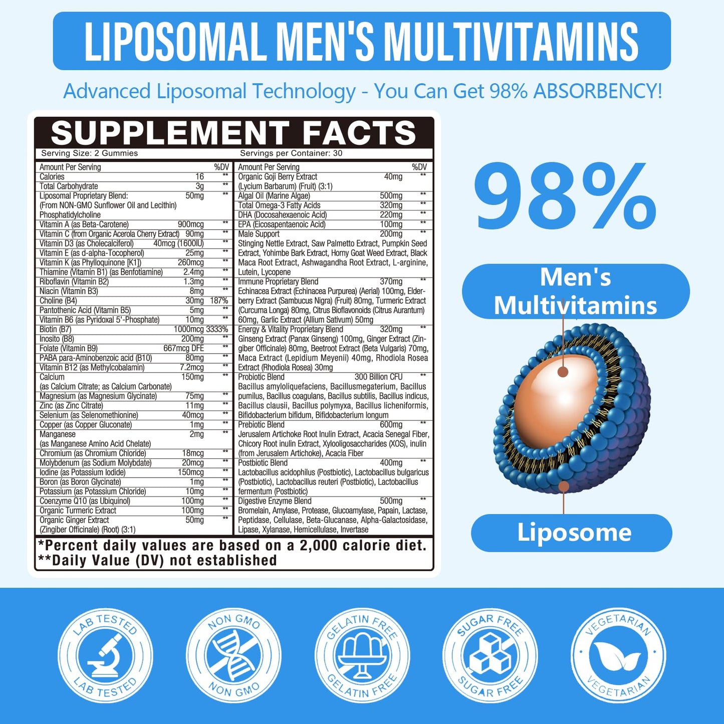 Oakevlp Liposomal Methylated Multivitamin 60-IN-1 for Men Gummy 120 Gummies