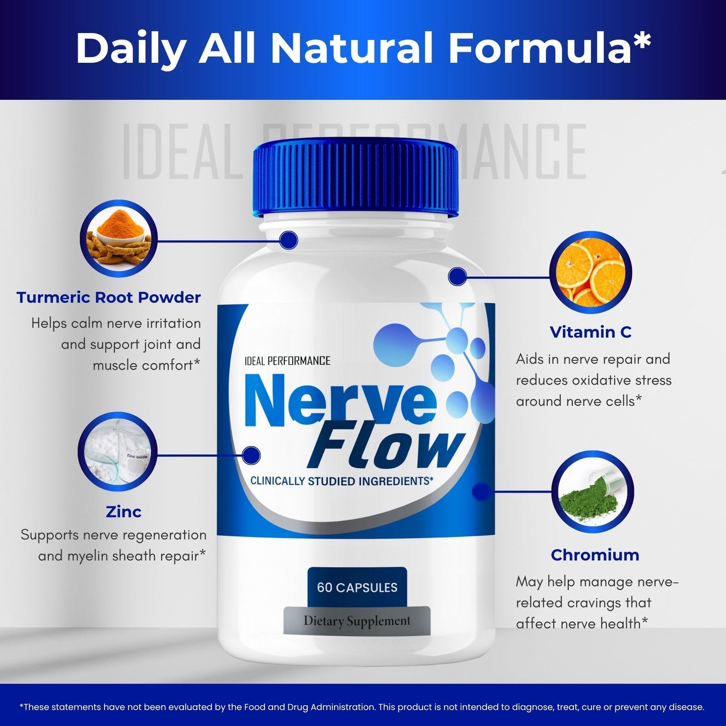 IDEAL PERFORMANCE Nerve Flow for Neuropathy 60 Capsules