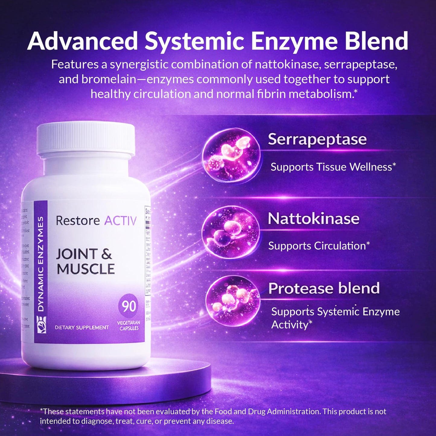 Dynamic Enzymes Restore ACTIV Systemic Enzymes with Serrapeptase 90,000 SPU & Nattokinase 400 FU – Protease Blend for Muscle, Joint & Tissue Support – Capsules, 90 Count