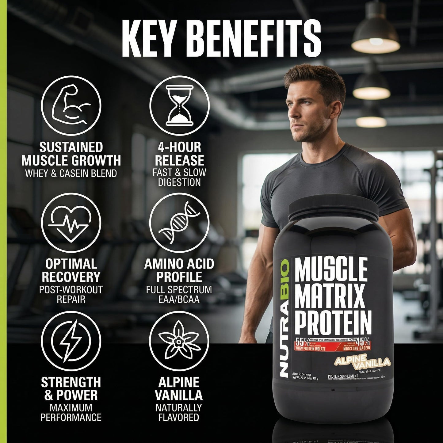 NutraBio Muscle Matrix Protein Powder Vanilla, 2 lb