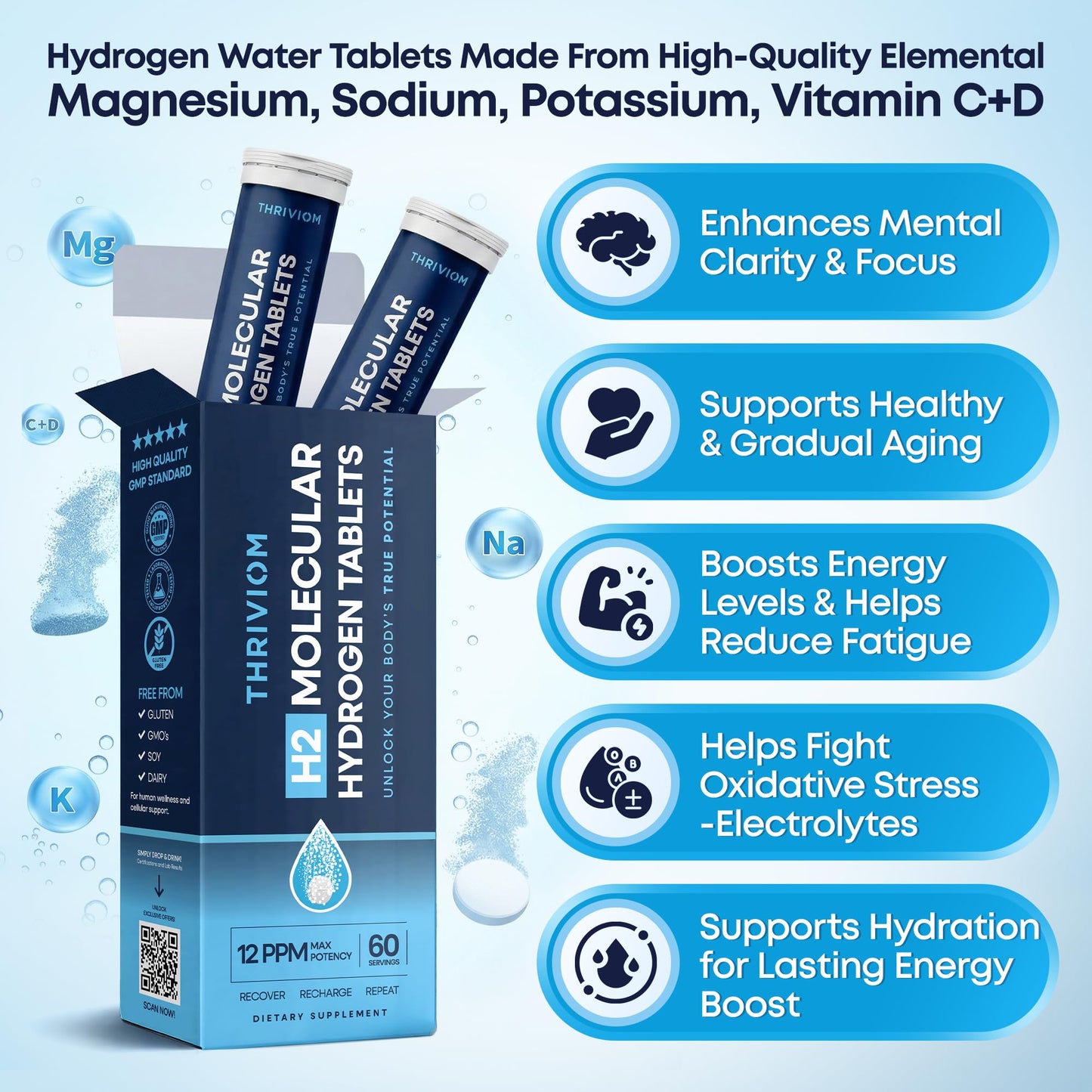 Thriviom H2 Molecular Hydrogen Water Tablets for Drinking – 12 PPM Magnesium Tablets for Brain Energy, Mental Clarity, Muscle Recovery, & Cognitive Function, Non-GMO & Gluten-Free, 60 Tablets
