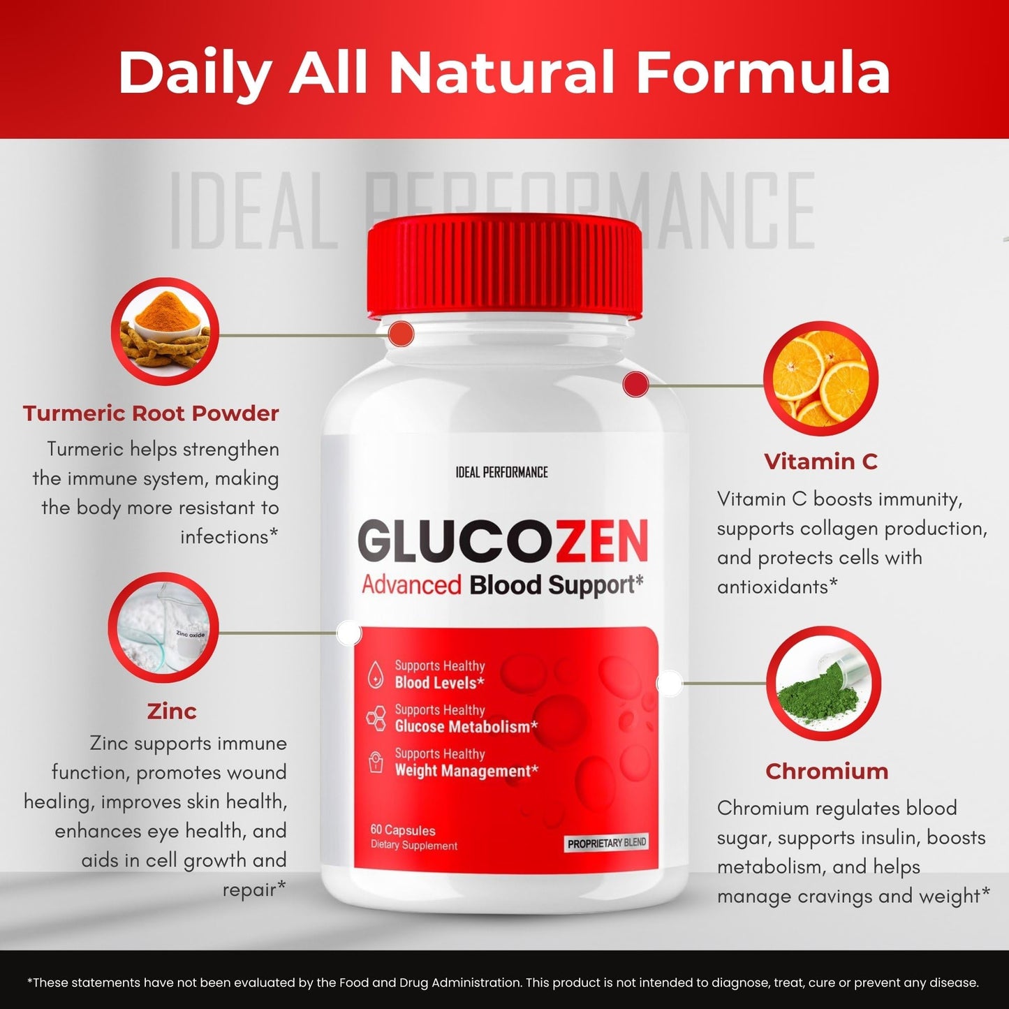 IDEAL PERFORMANCE Glucozen Capsules, 300 Count