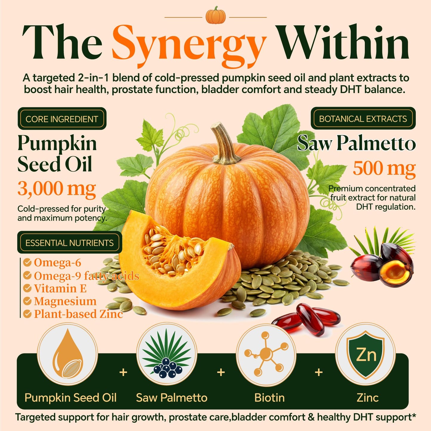 Everly Pumpkin Seed Oil Softgel Daily Wellness with Saw Palmetto, 180 Softgels