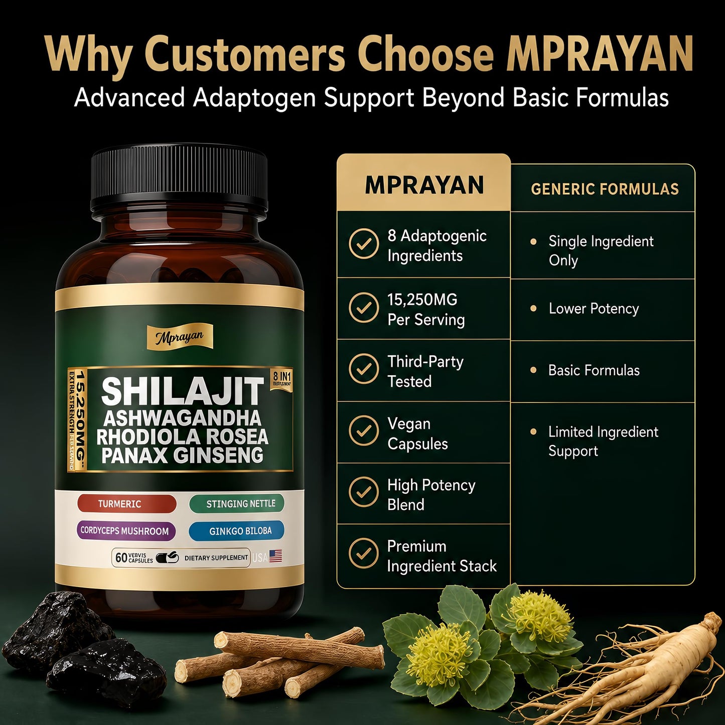MPRAYAN Ashwagandha Capsules 60 Count