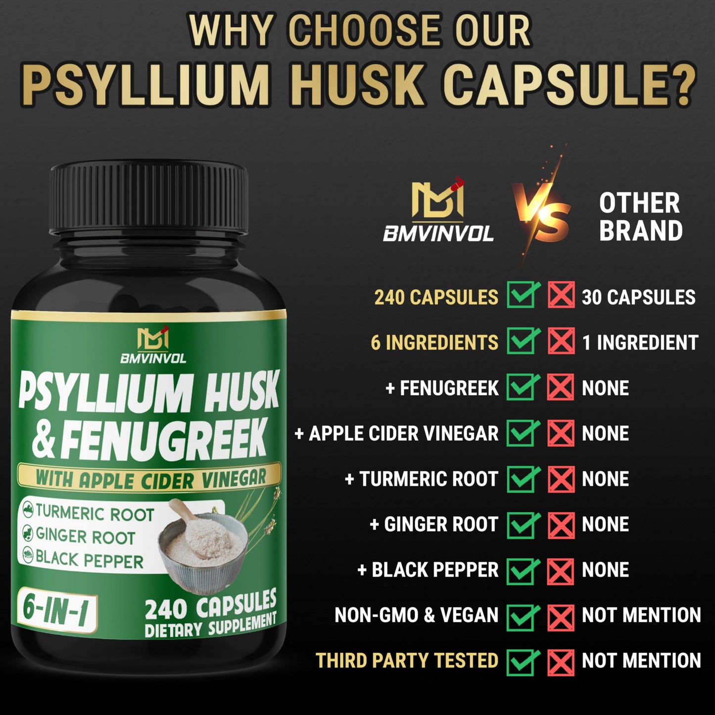 BMVINVOL 6in1 Psyllium Husk, Fenugreek, Apple Cider Vinegar, Turmeric, Ginger, Black Pepper Capsules, 240 Count