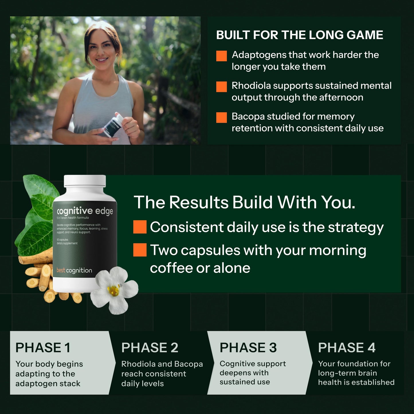 BEST COGNITION Cognitive Edge Brain Health Supplement 60 Capsules