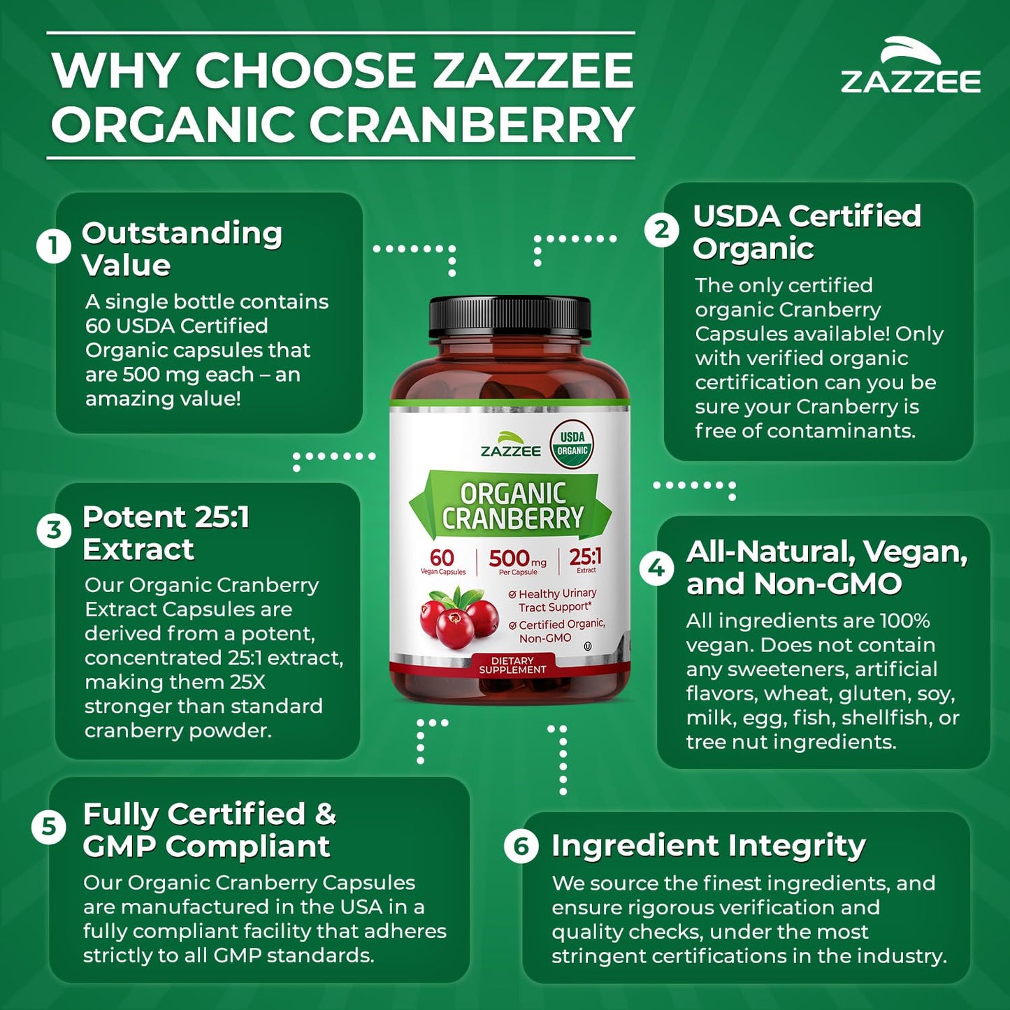 Zazzee USDA Organic Cranberry 25:1 Extract, 60 Capsules