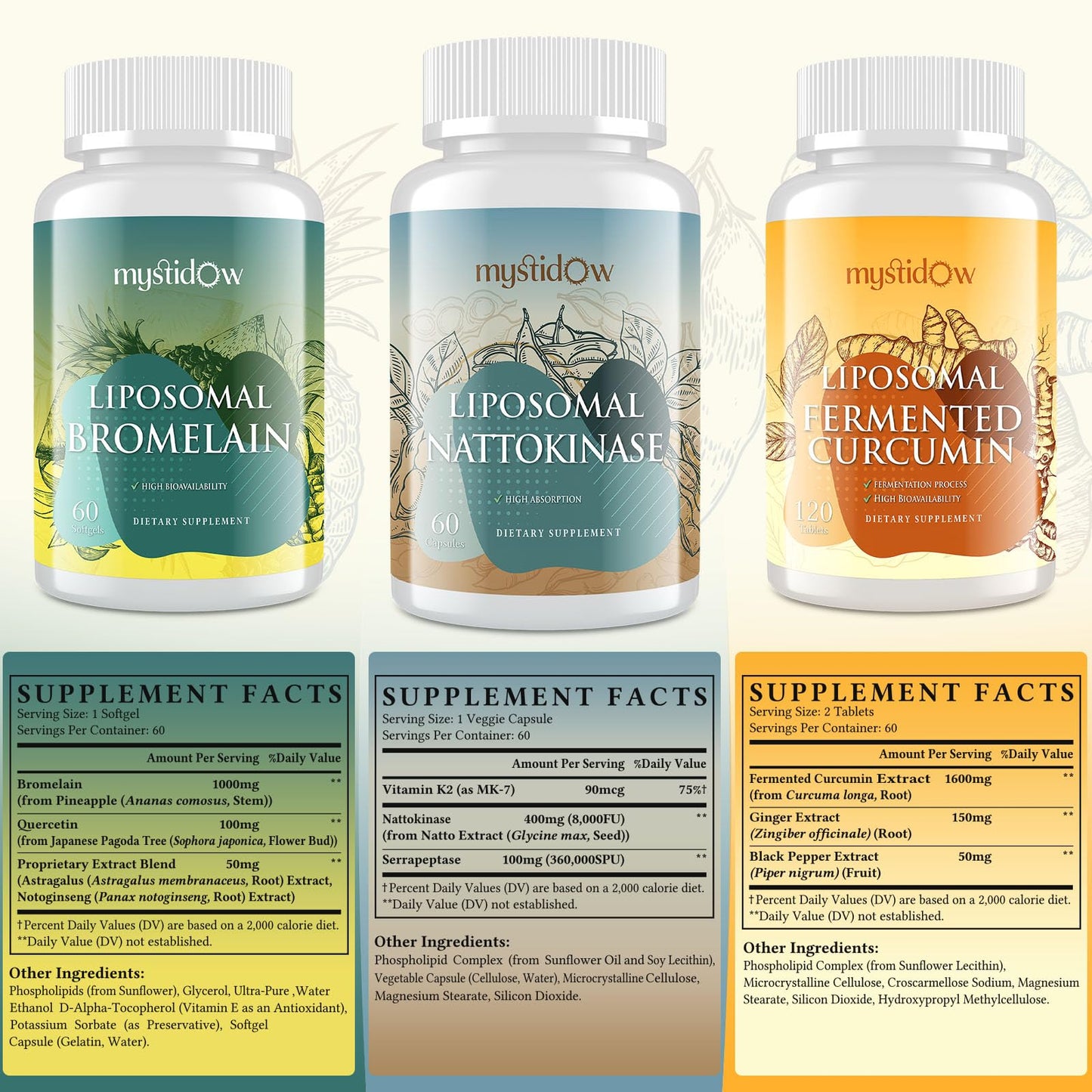 Mystidow Spike Support Trio Liposomal Nattokinase 8000 FU, Bromelain 1150 mg & Fermented Curcumin 1800 mg Capsules, 240 Count