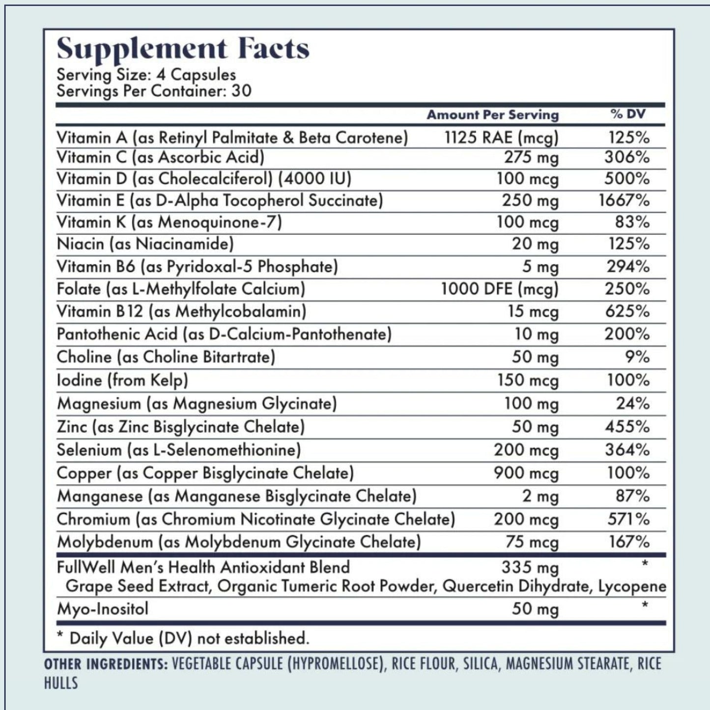 FullWell Men's Multivitamin Capsules, 120 Count