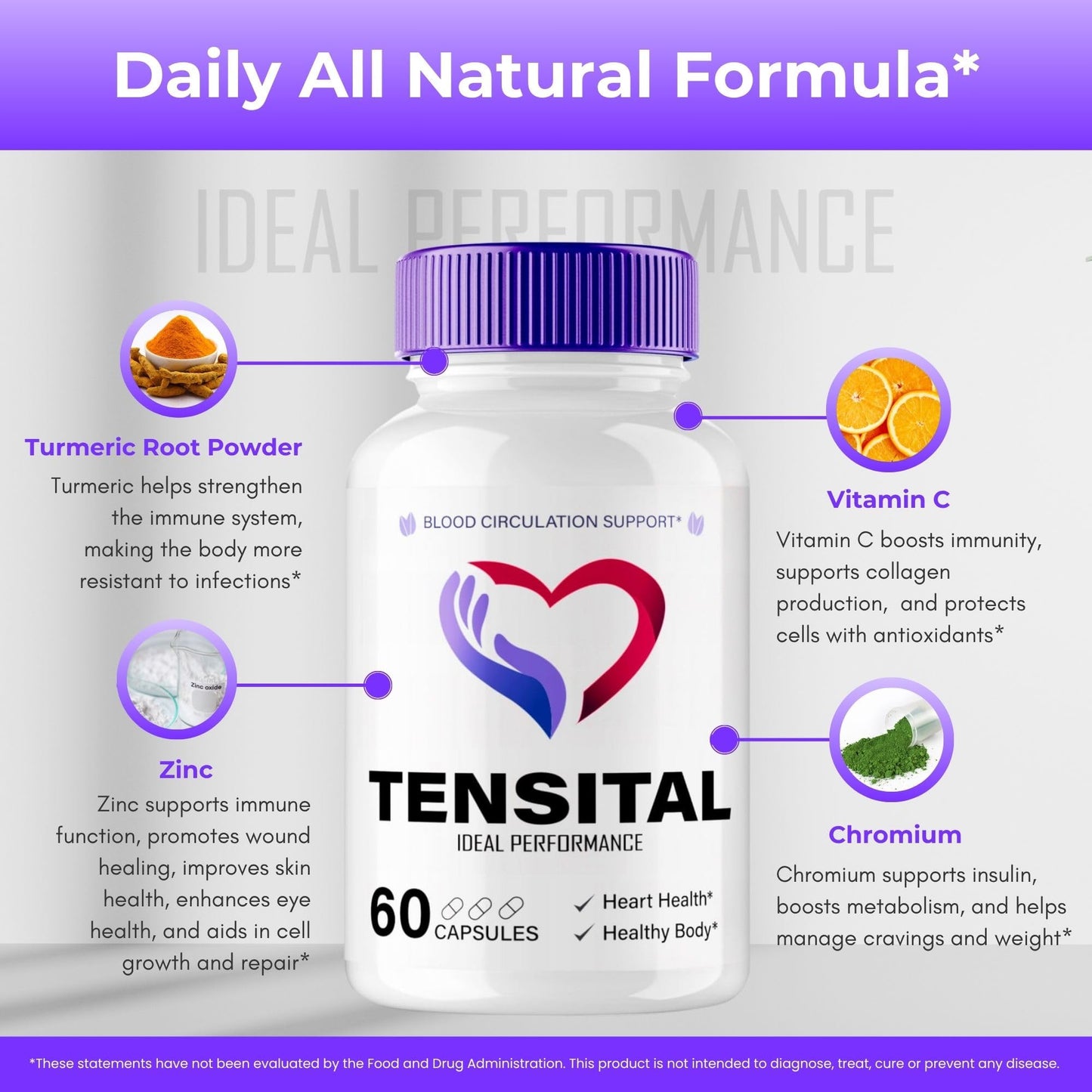 Ideal Performance Tensital Advanced Blood Formula Capsules 120 Count