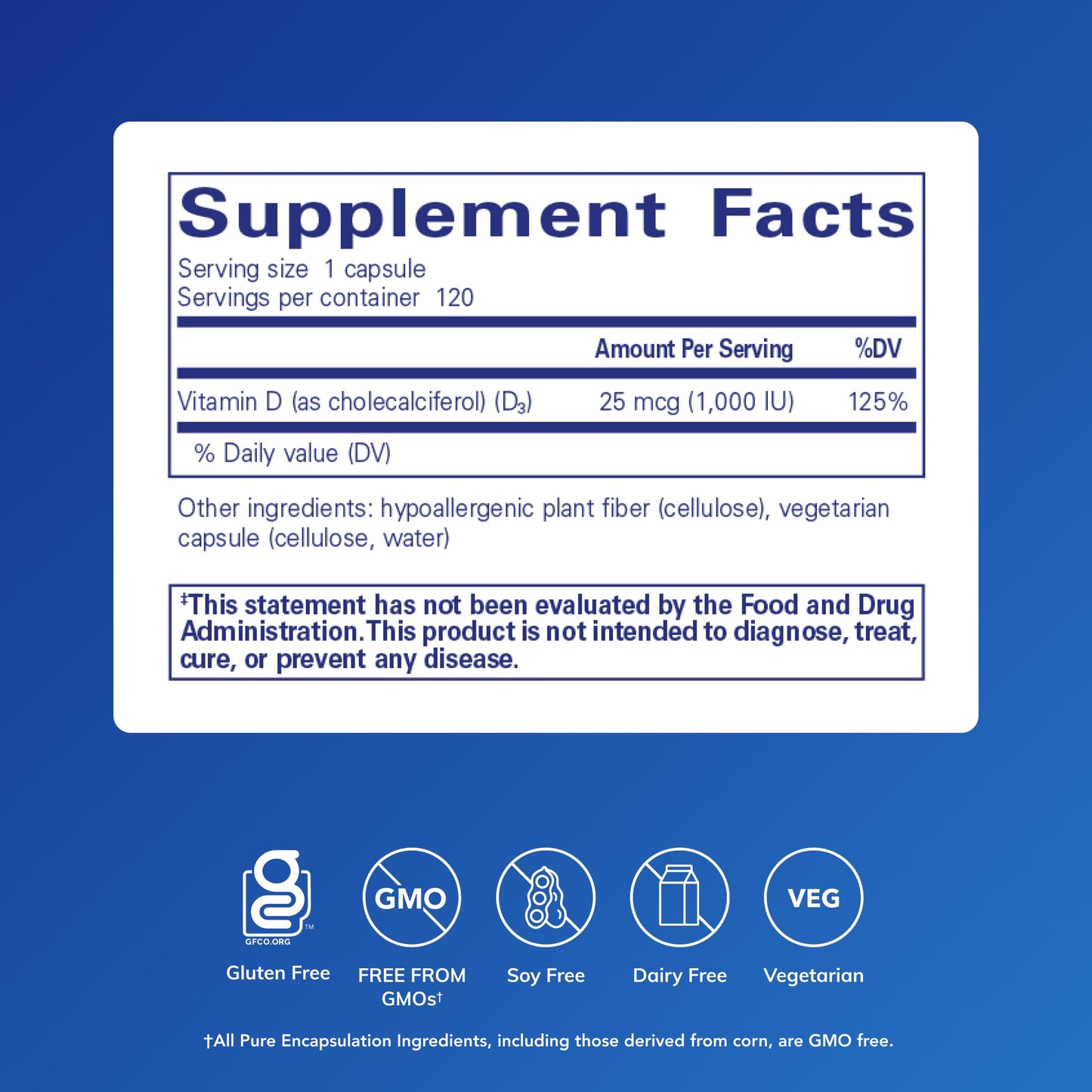 Pure Encapsulations Vitamin D3 25 mcg (1,000 IU) Capsules, 120 Capsules