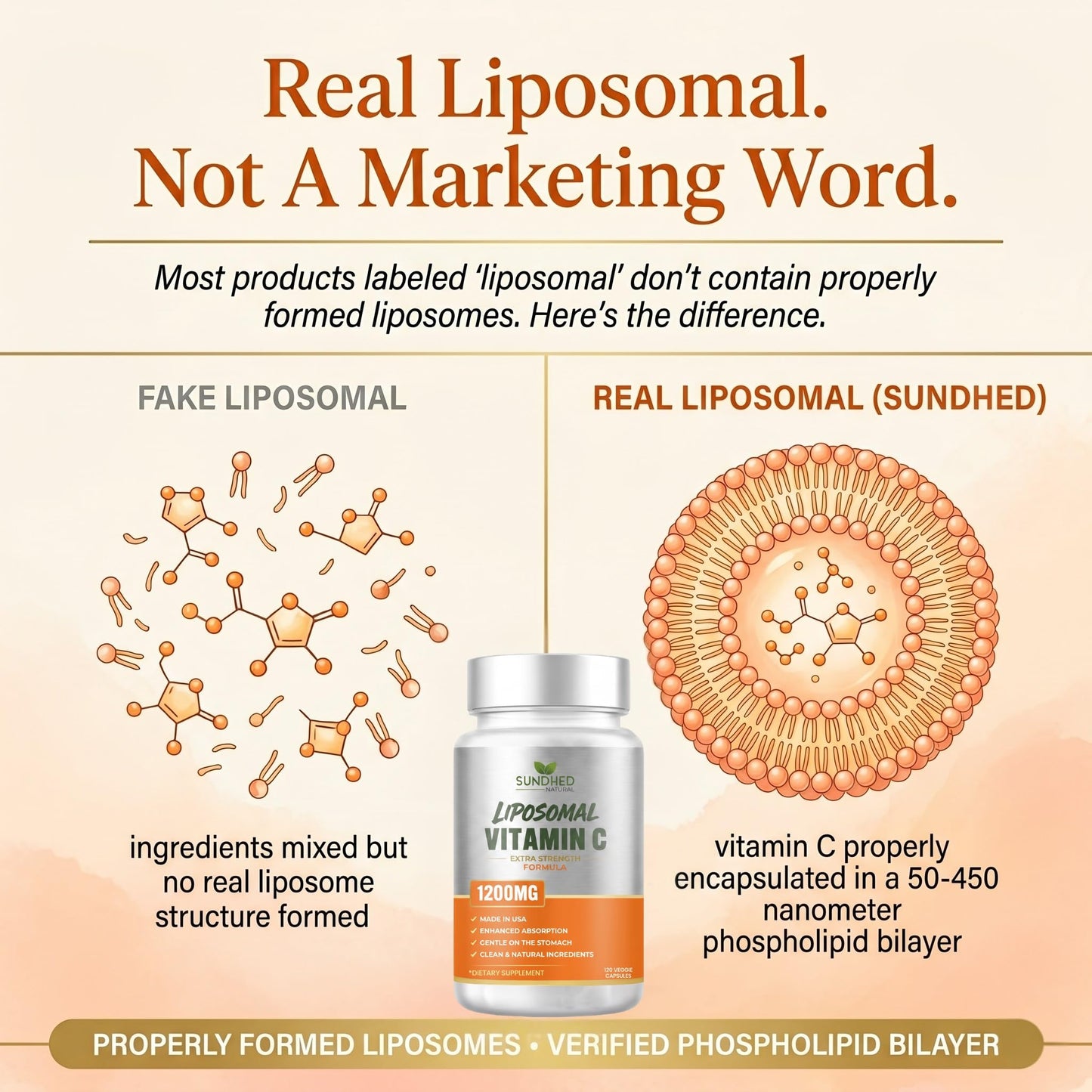 Sundhed Natural Pure Liposomal Vitamin C Capsules, 120 Capsules