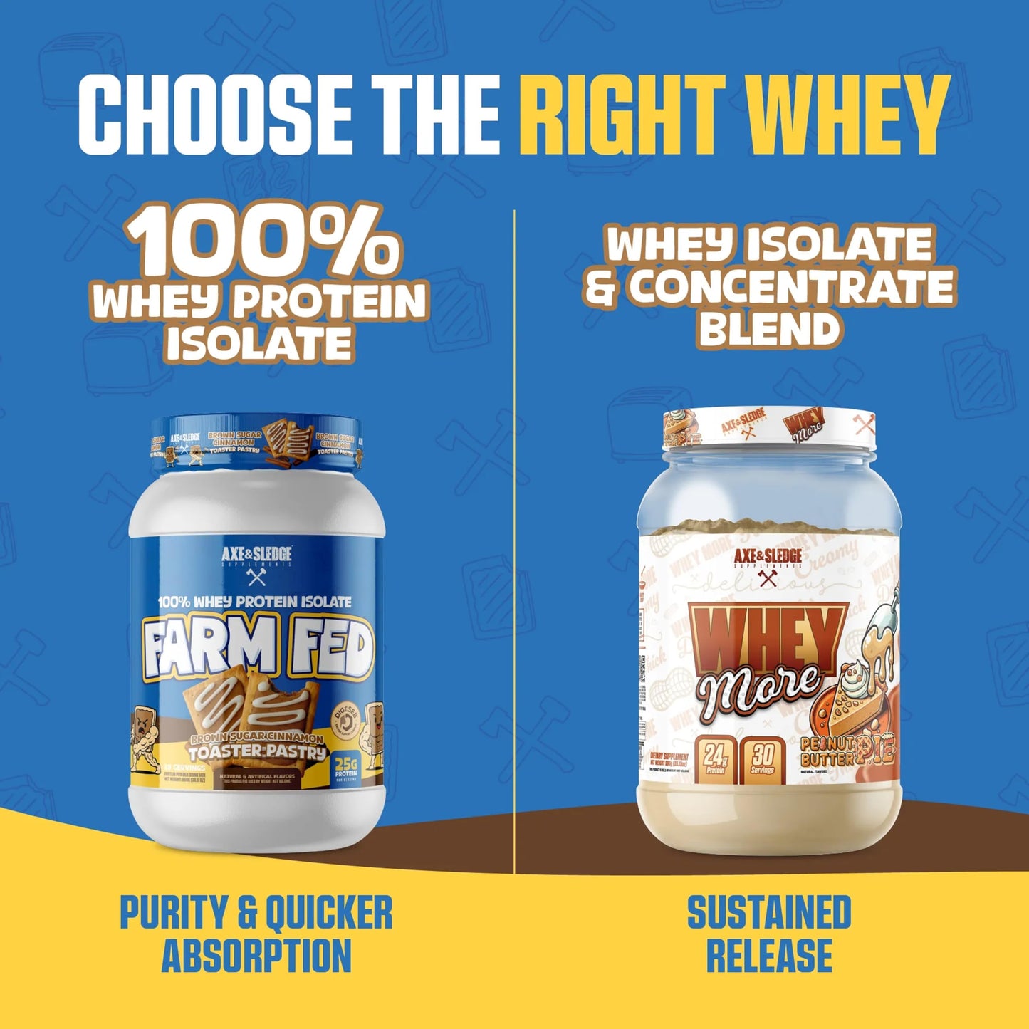 Axe & Sledge Farm Fed 100% Whey Protein Isolate Powder, Brown Sugar Cinnamon, 7.05 oz