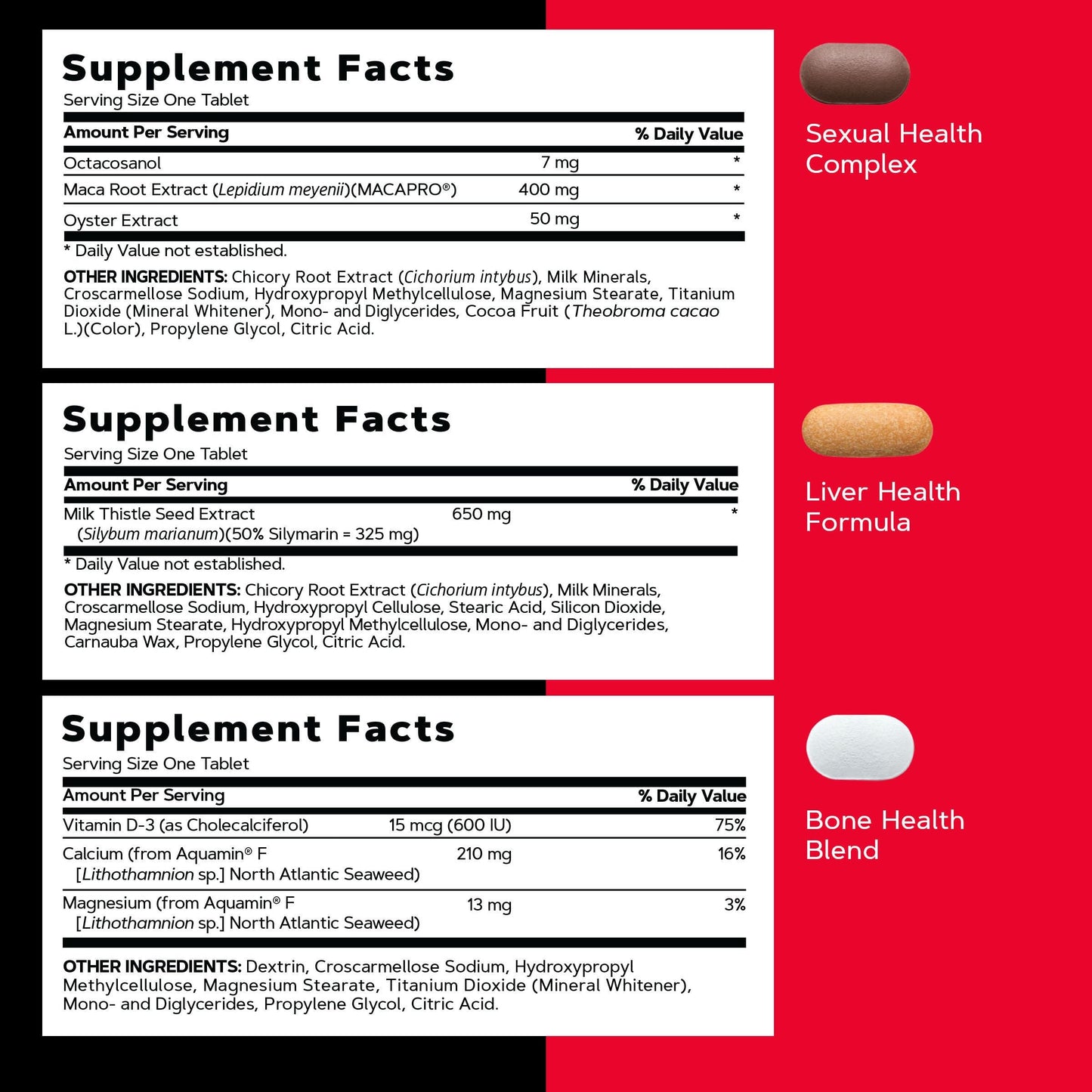 GNC Mega Men 40+ Vitapak for Men Capsule, 30 Count