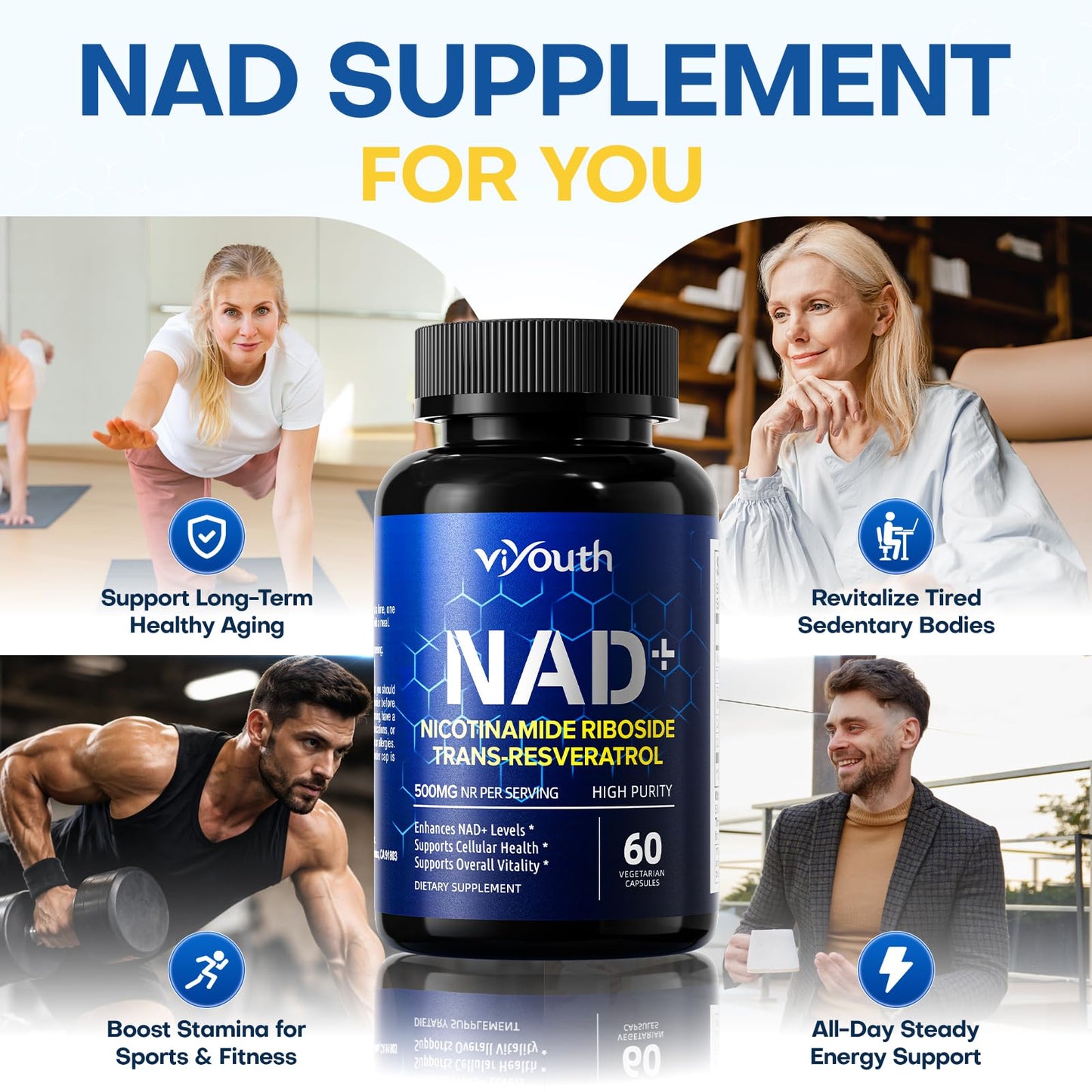 VIYOUTH NAD+ Capsule with Nicotinamide Riboside 500mg & Trans-Resveratrol – NR Supplement for Cellular Energy & Healthy Aging, 1 Count