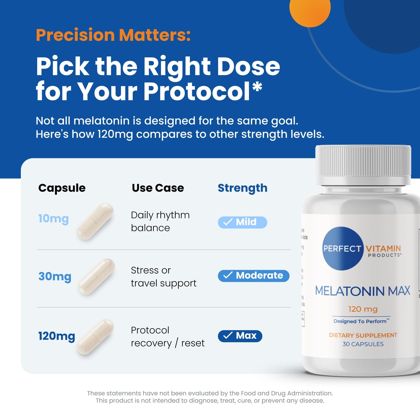 Perfect Vitamin Products Melatonin MAX 120mg Capsules 30