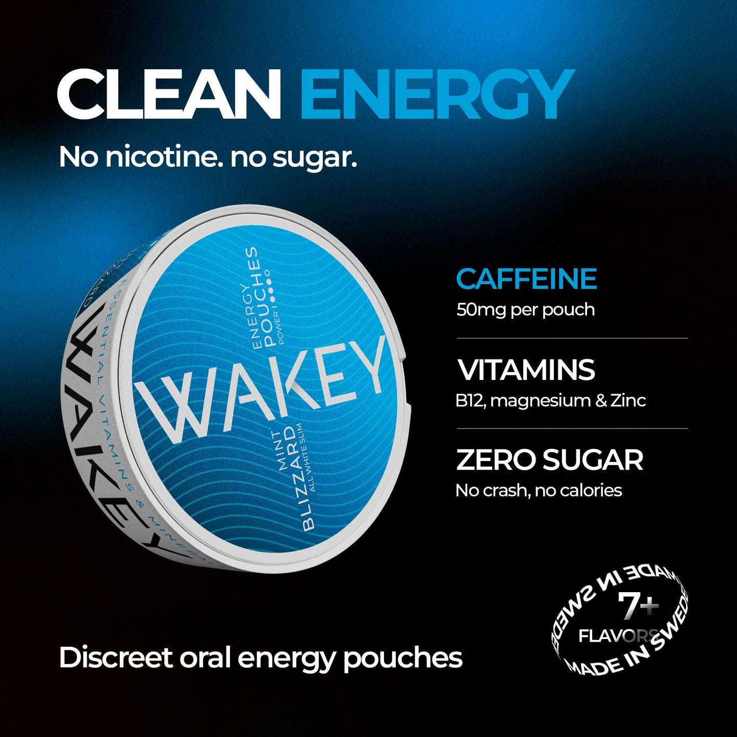 Wakey Energy Caffeine Pouches Caplets 5