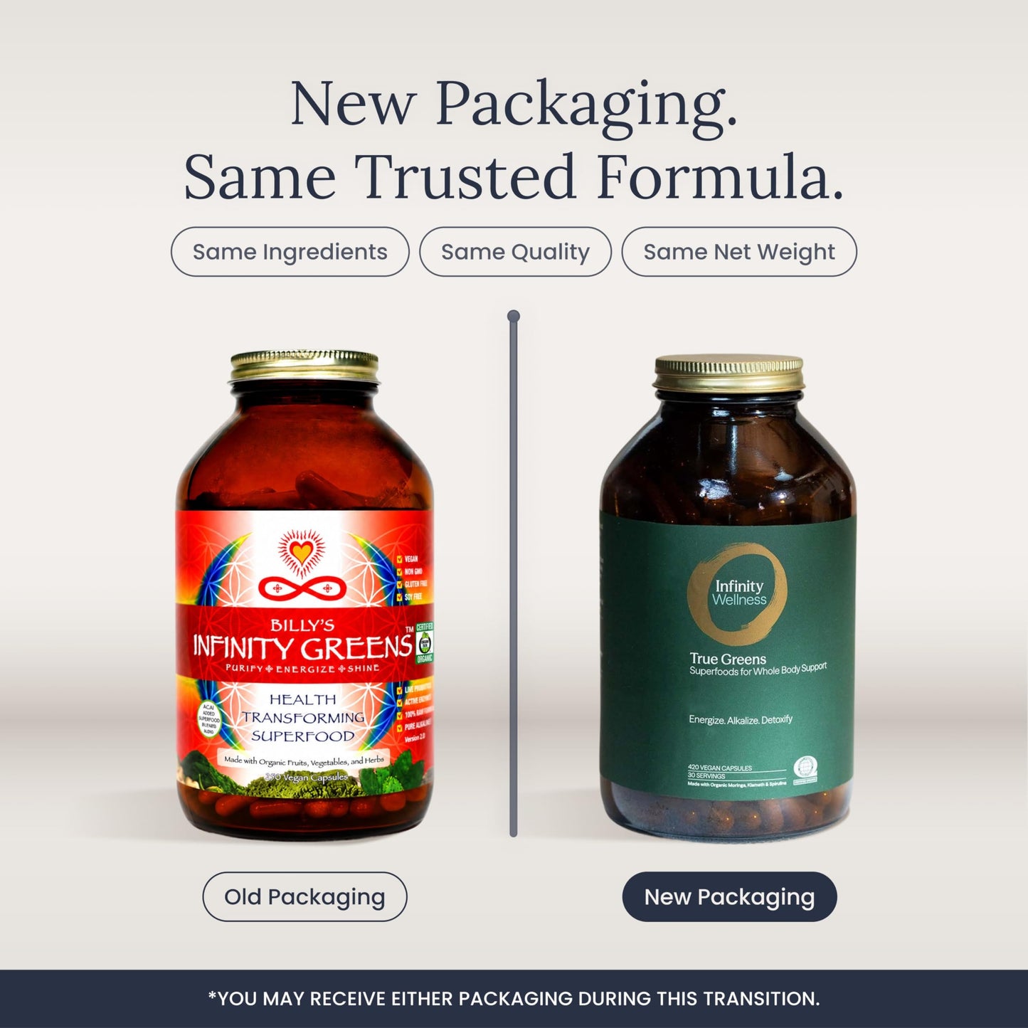 Infinity Greens Superfood Capsules, 480 Capsules
