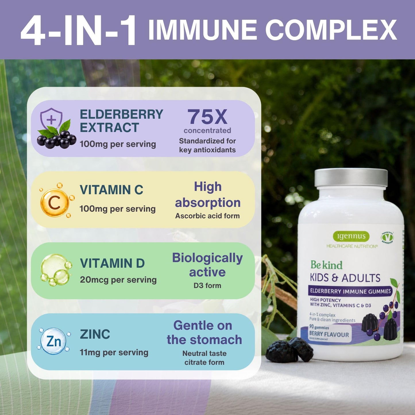 Igennus Healthcare Nutrition Advanced Elderberry Immune Gummies, Vitamin C, Zinc & D3, 90 Gummies