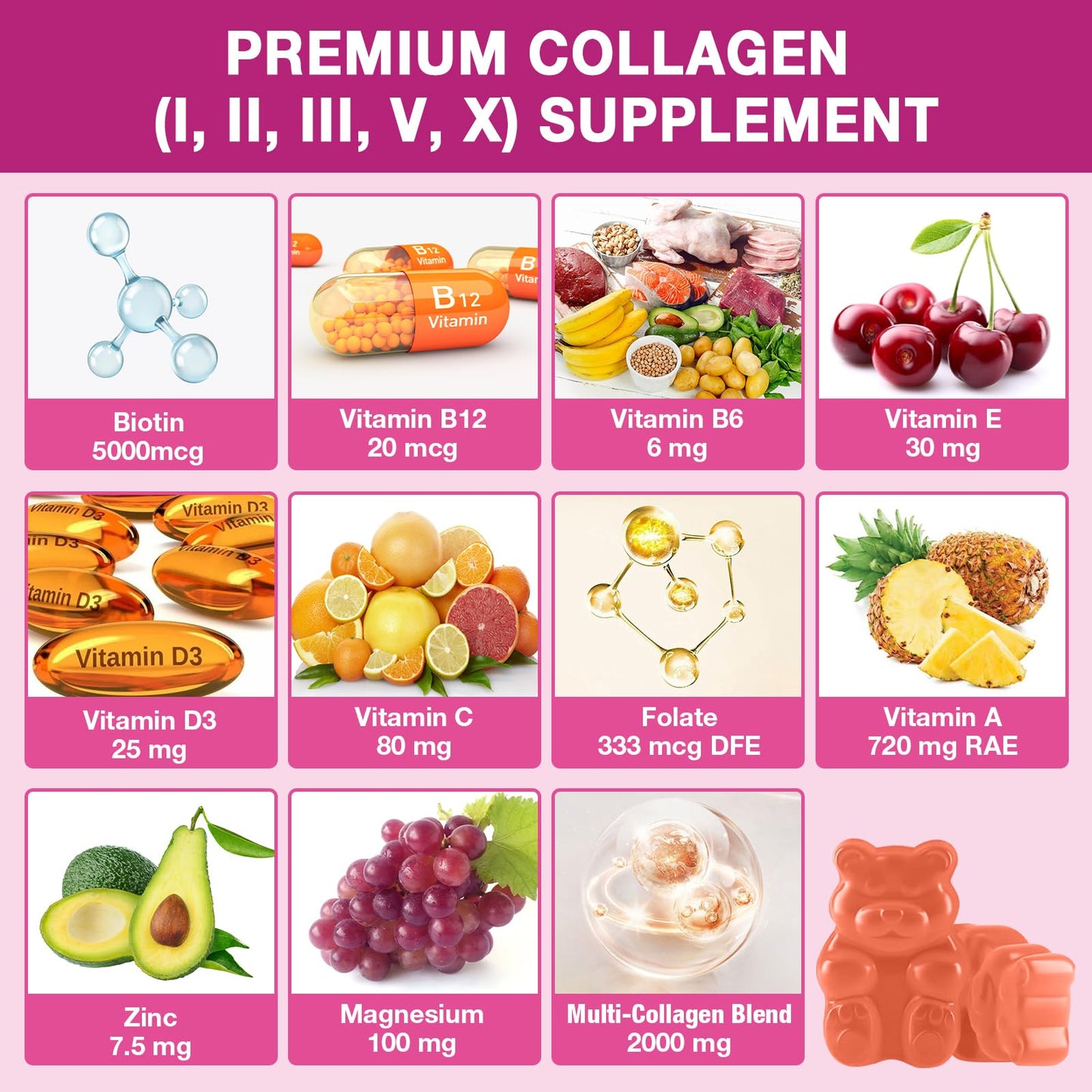 VAJYKEWJY Vegan Collagen Gummies for Women & Men - with Biotin, Vitamin C, & Zinc for Skin Radiance, Hair Growth, Strong Nails, & Joint Support, 60 Count