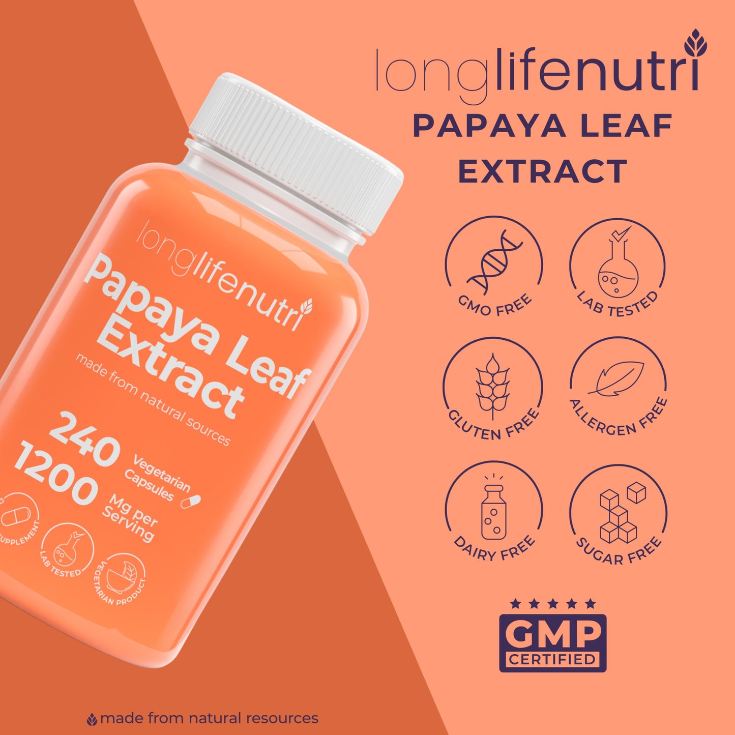 LongLifeNutri Papaya Leaf Extract Supplement 1,200mg per Serving Capsules 240